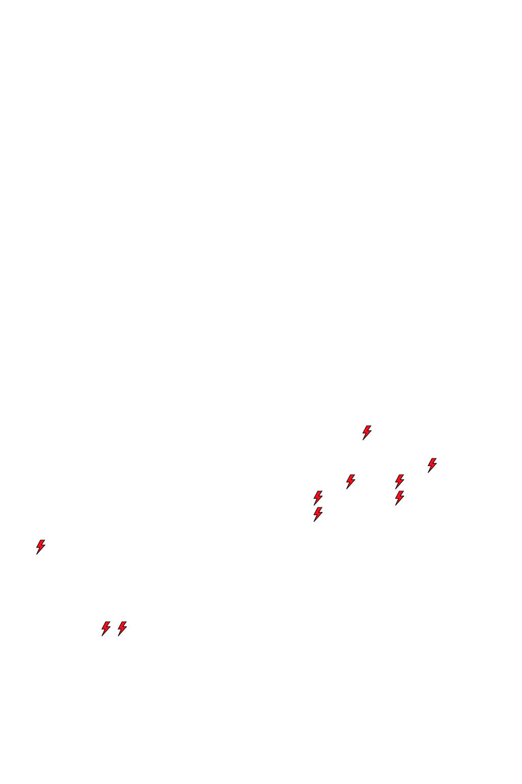 Lighthing Layer
