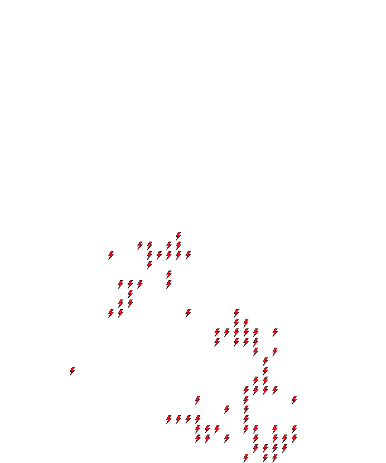Lighthing Layer