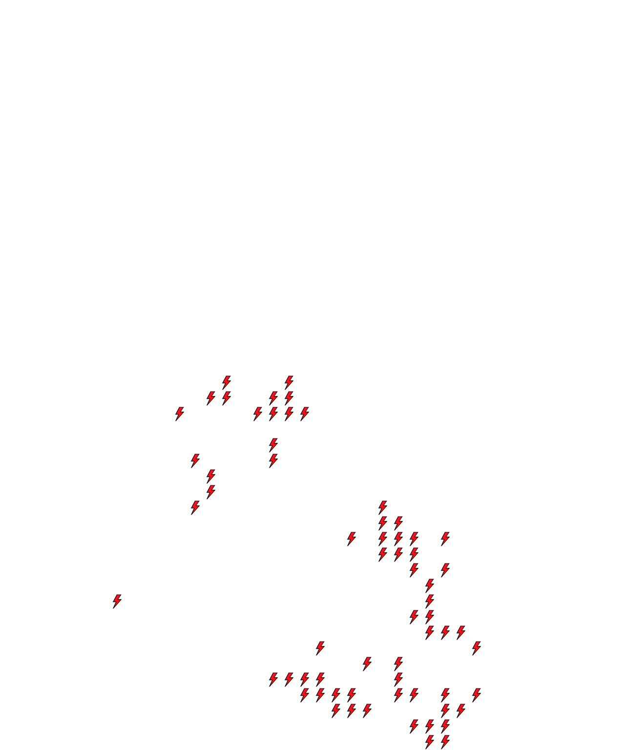 Lighthing Layer