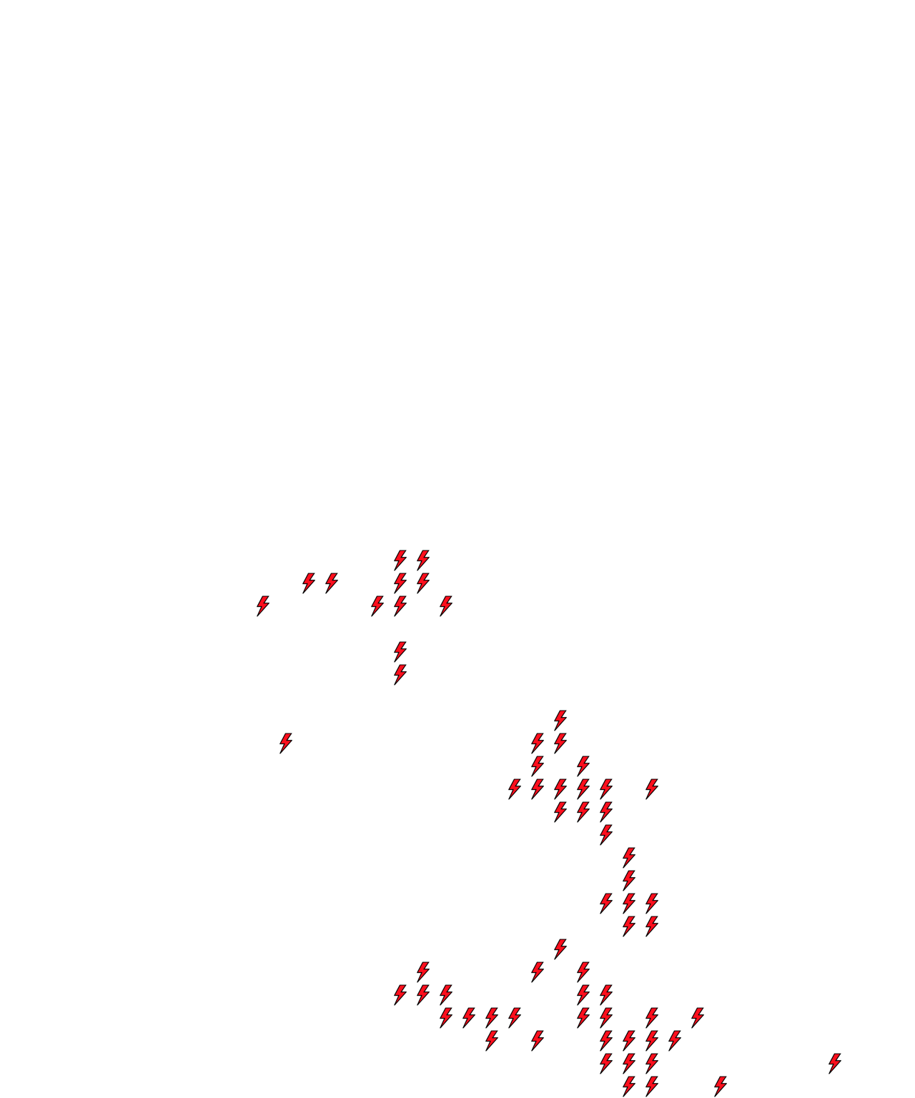 Lighthing Layer