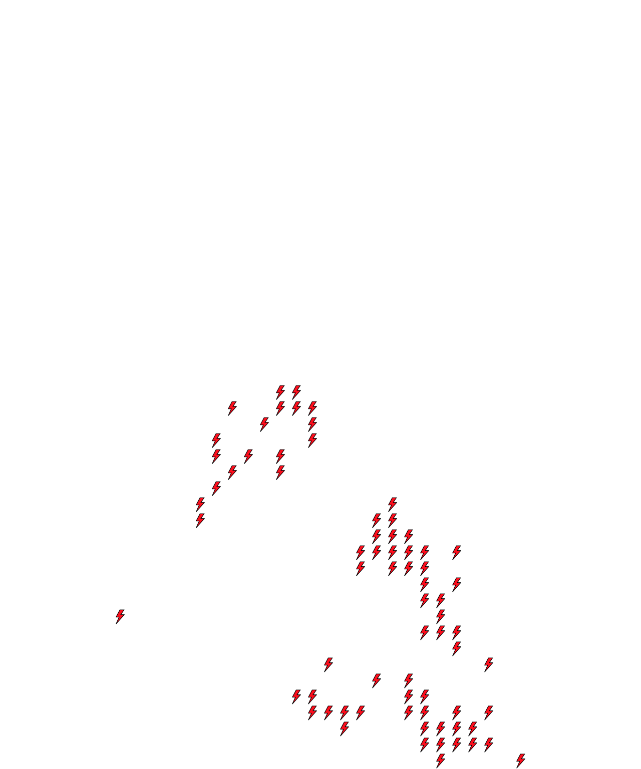 Lighthing Layer
