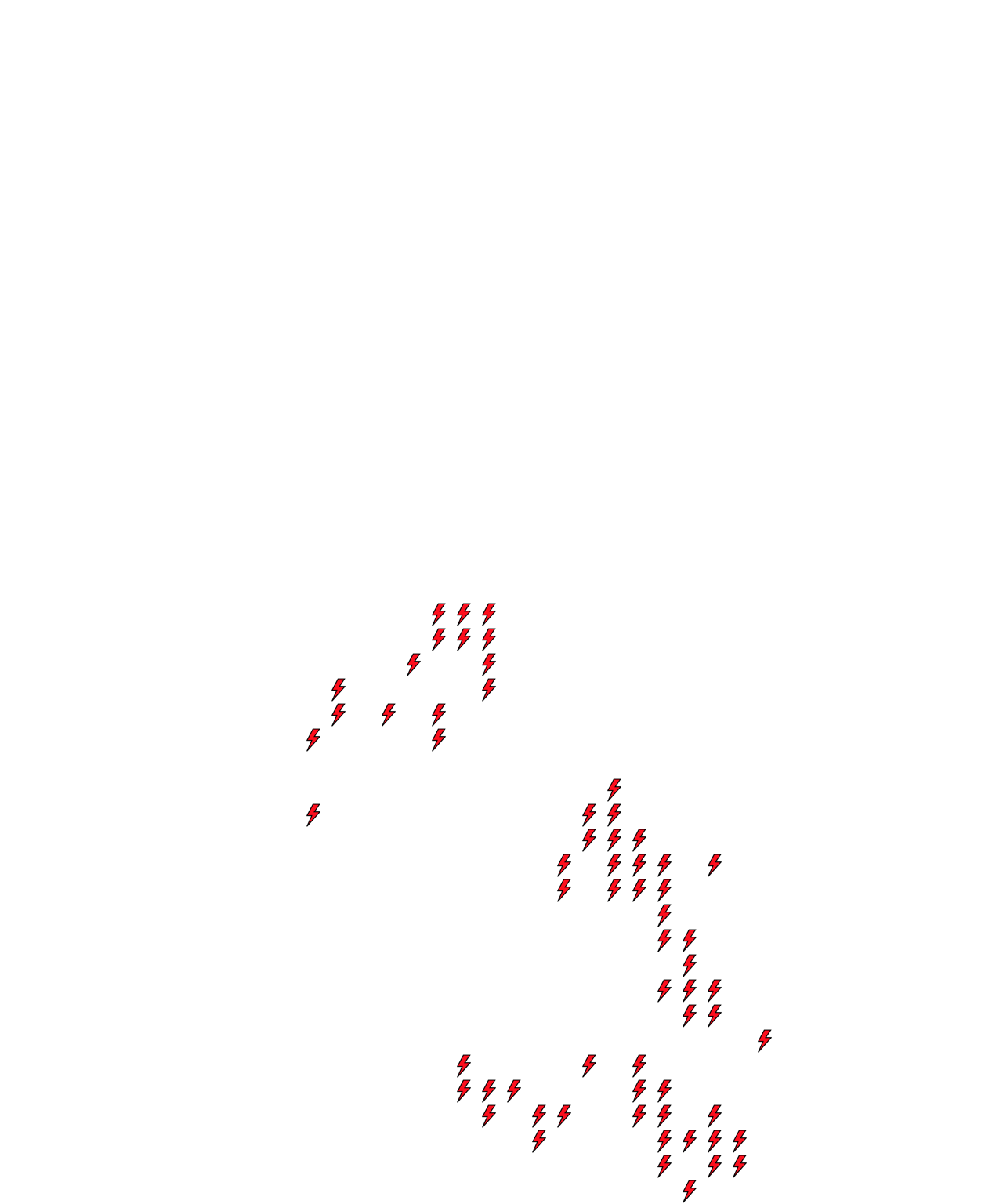 Lighthing Layer