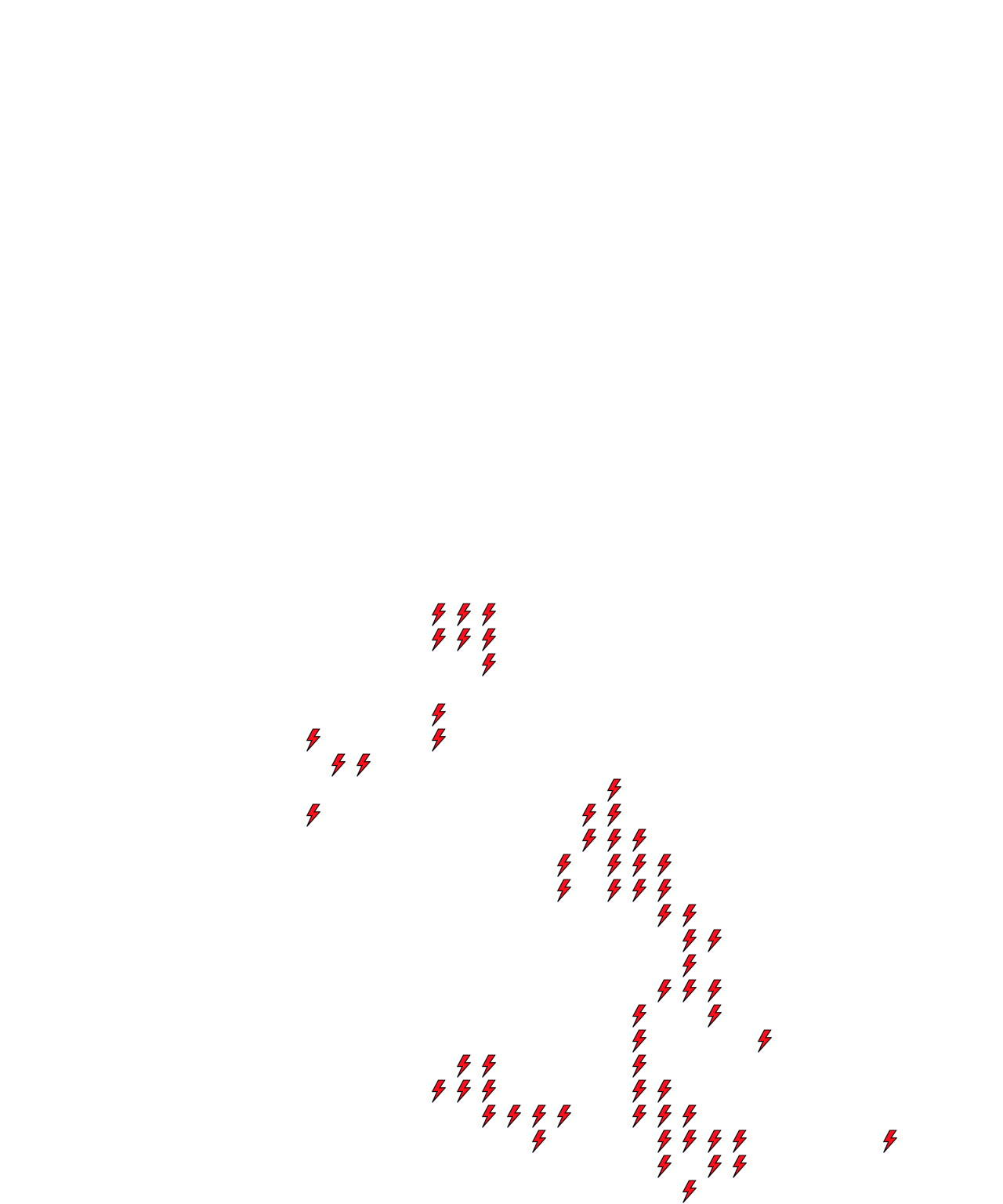 Lighthing Layer