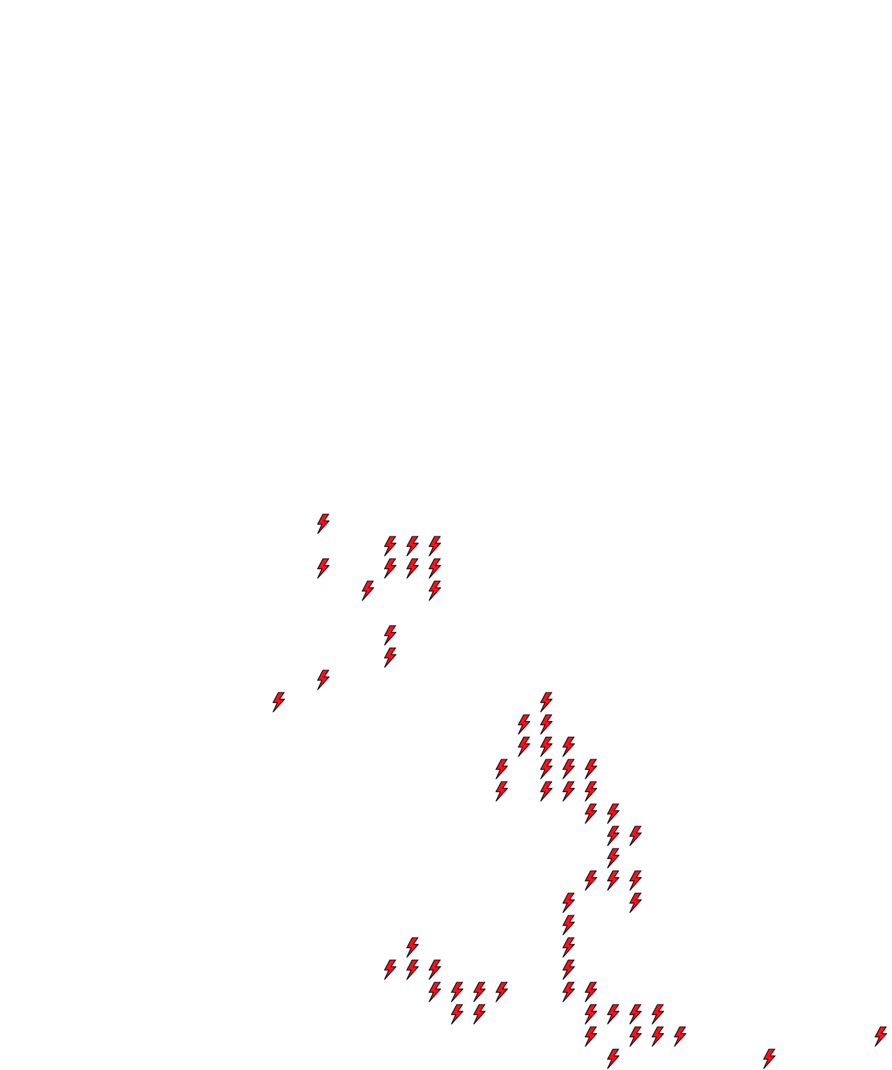 Lighthing Layer
