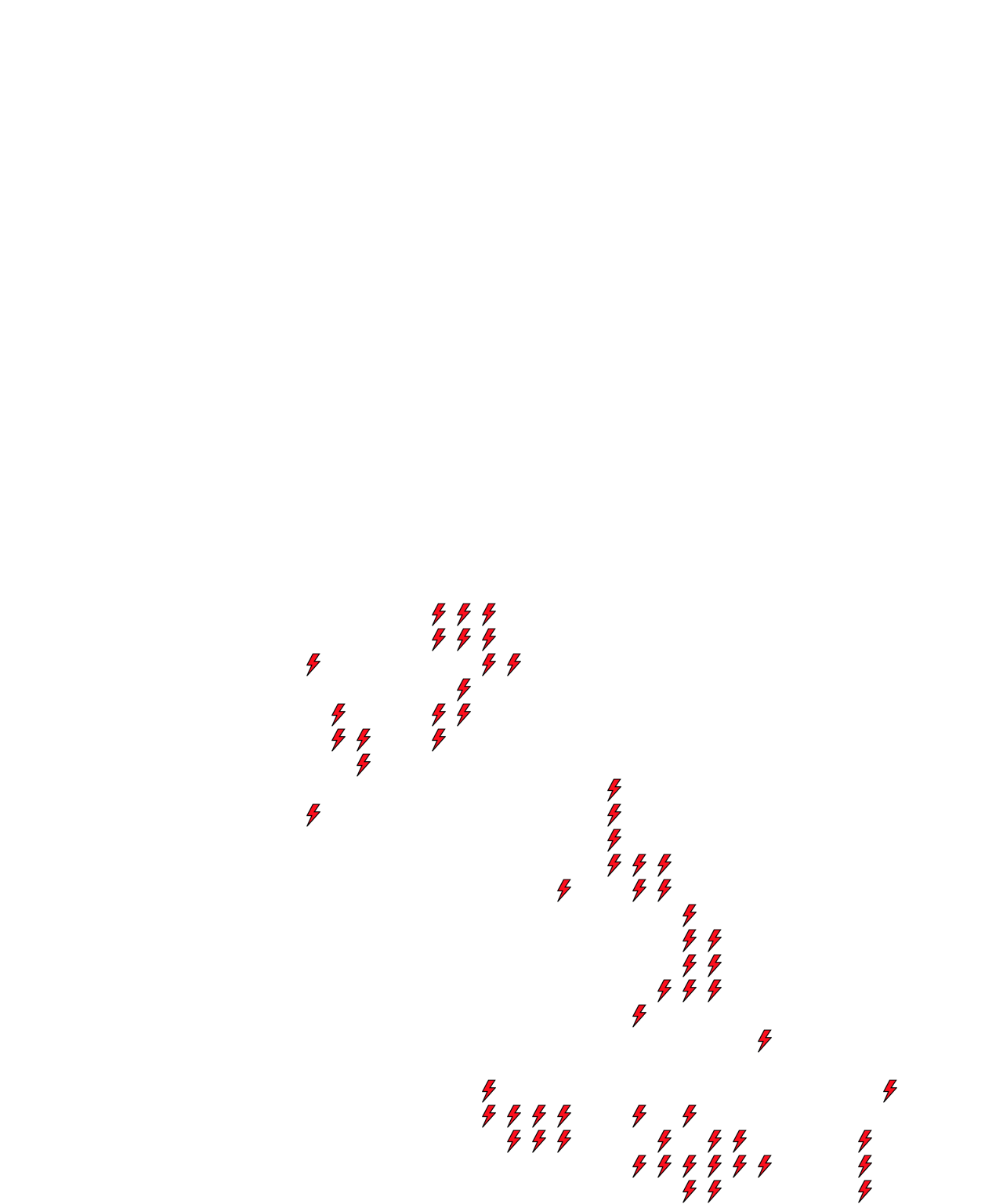 Lighthing Layer