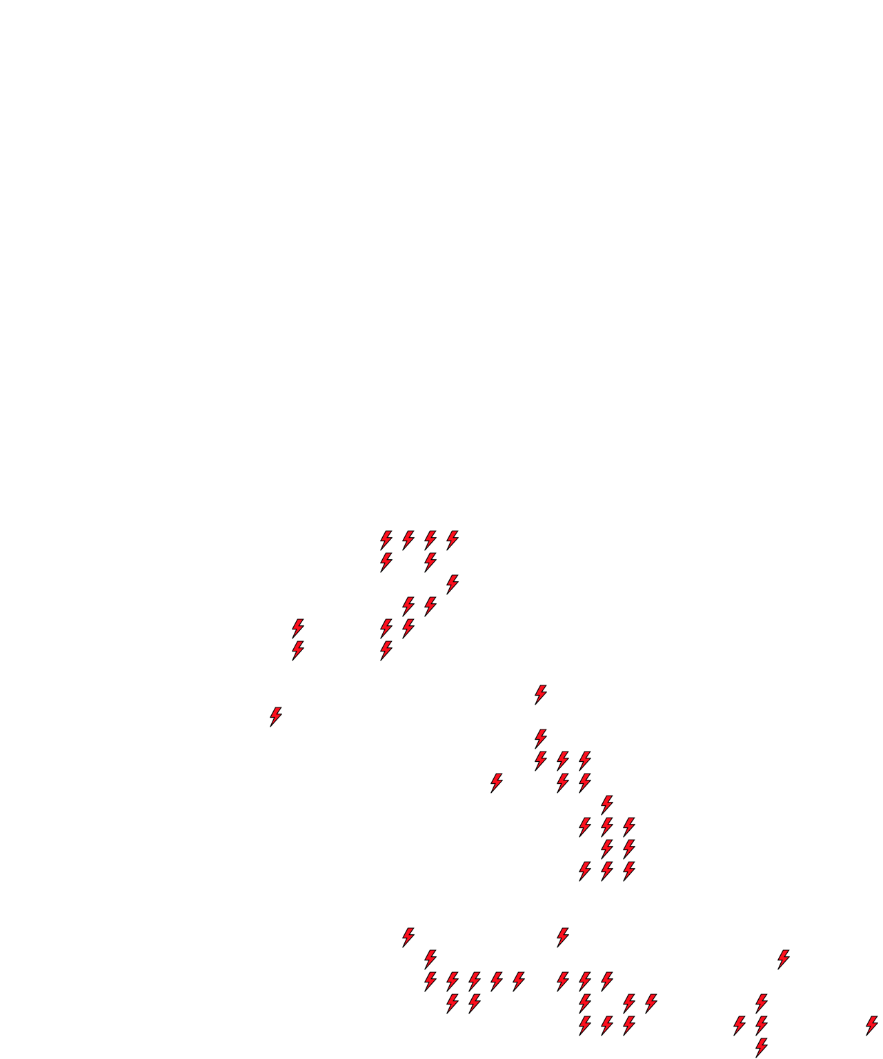 Lighthing Layer