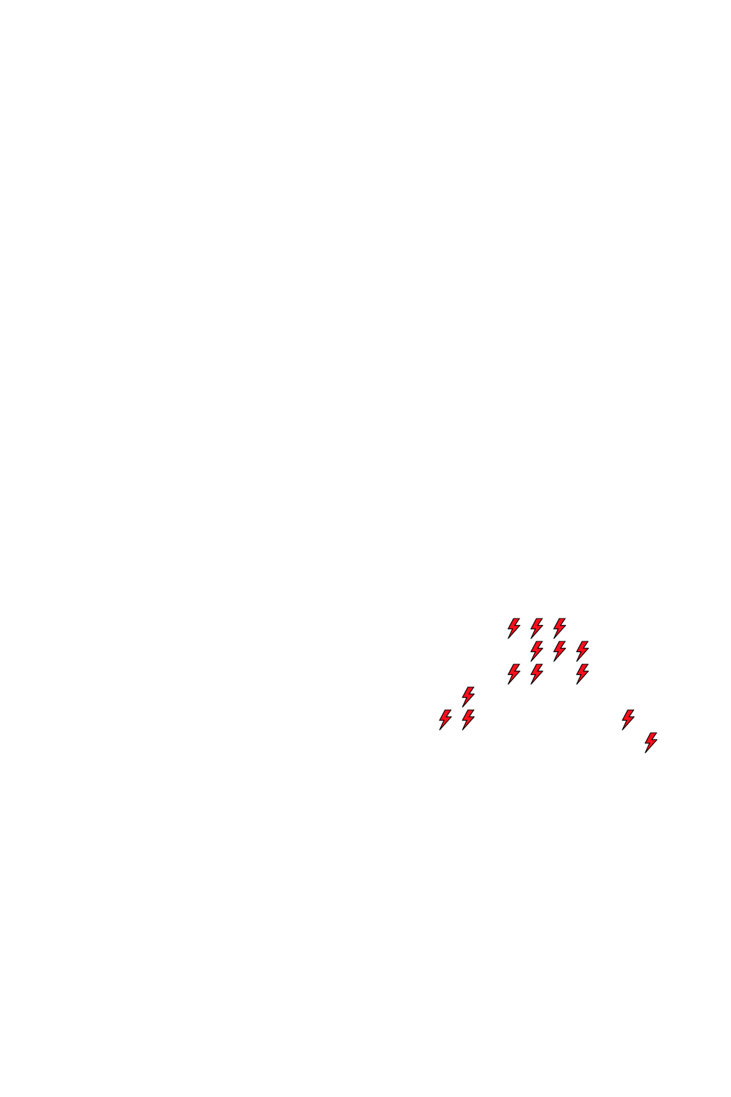 Lighthing Layer