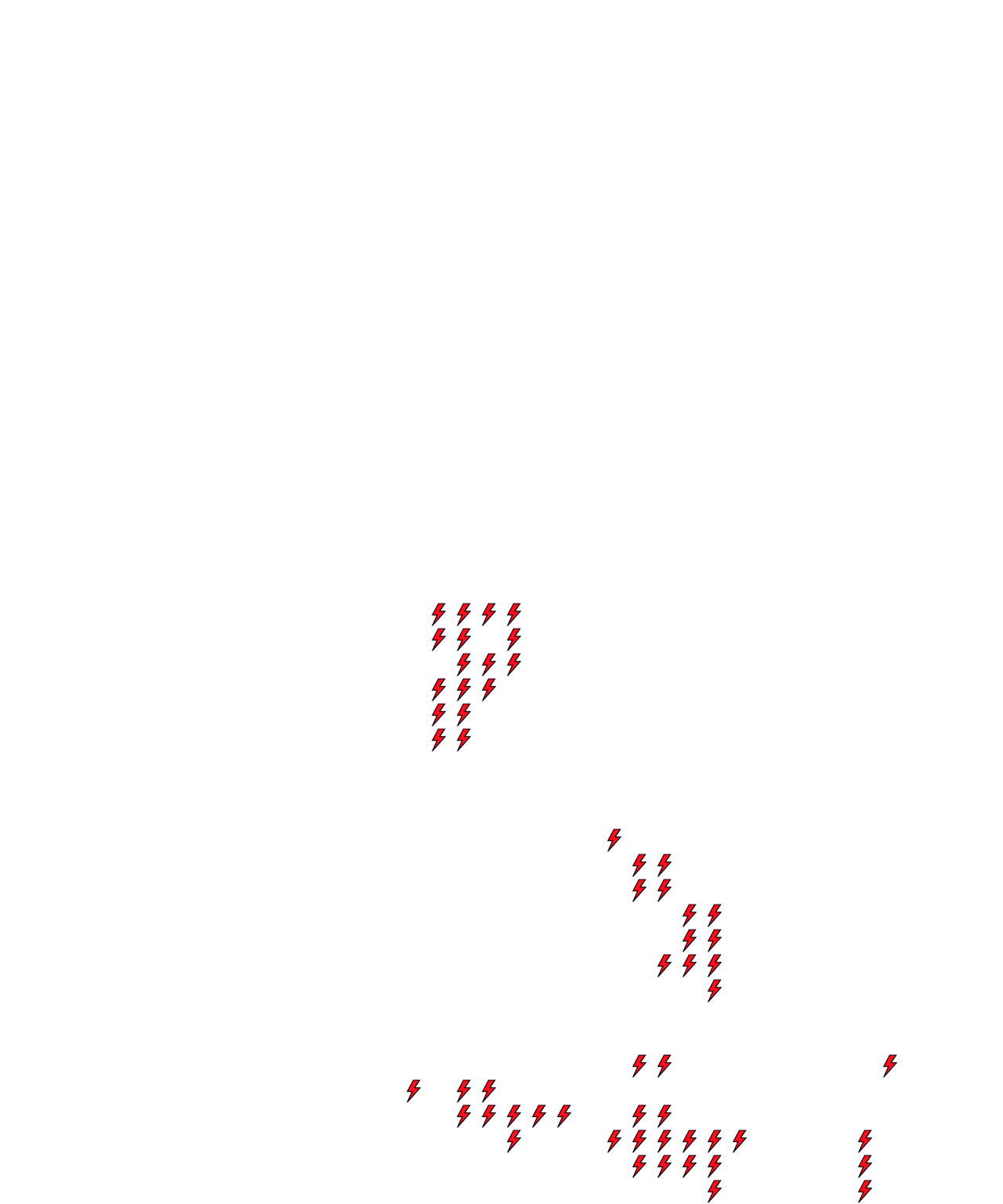 Lighthing Layer