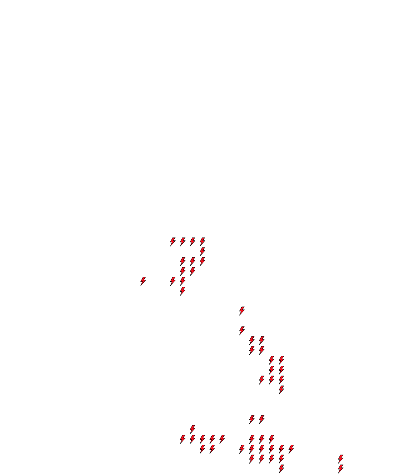 Lighthing Layer
