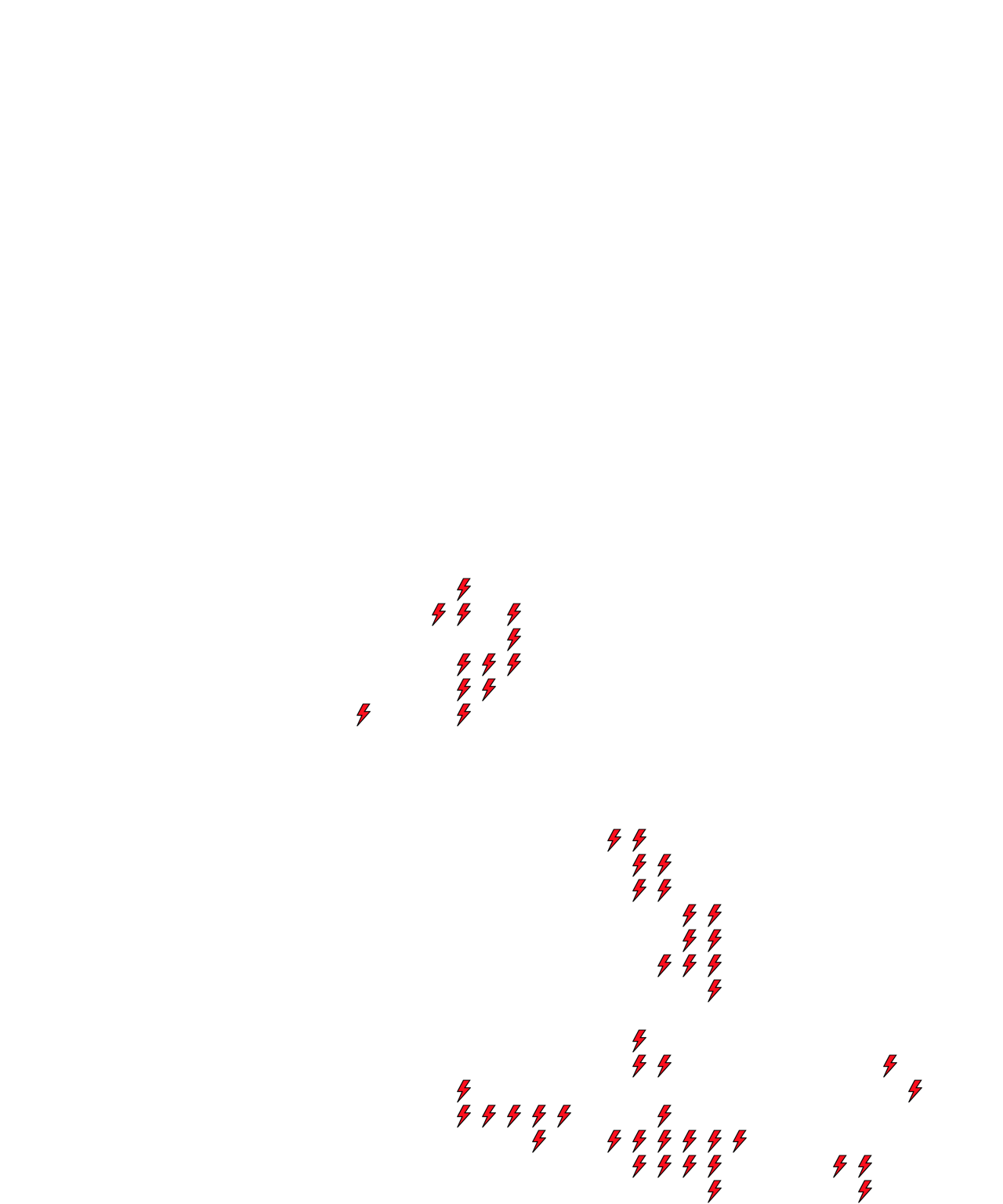 Lighthing Layer
