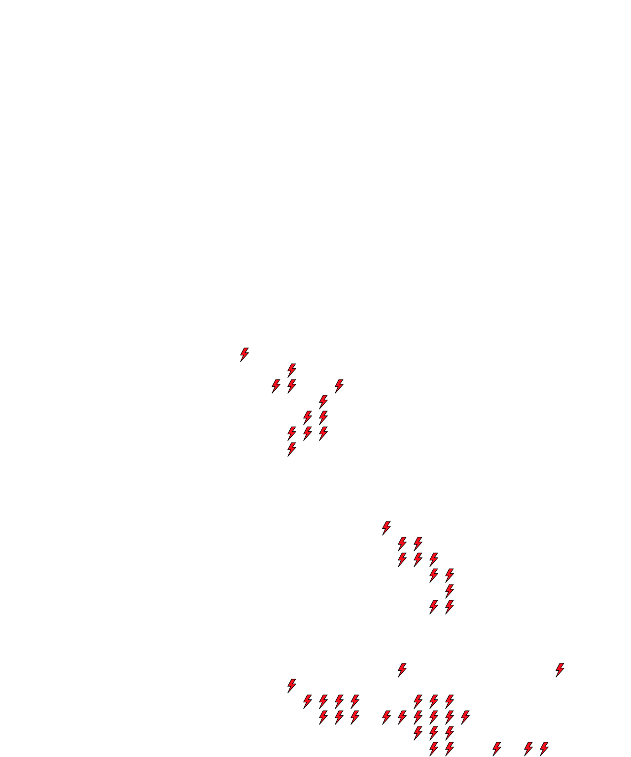 Lighthing Layer