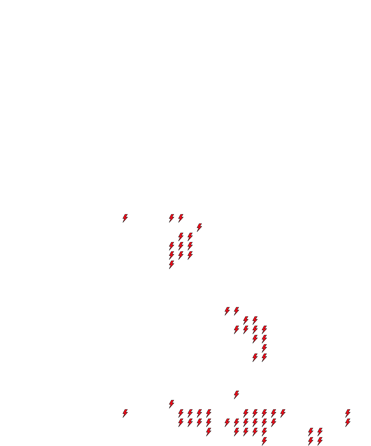 Lighthing Layer