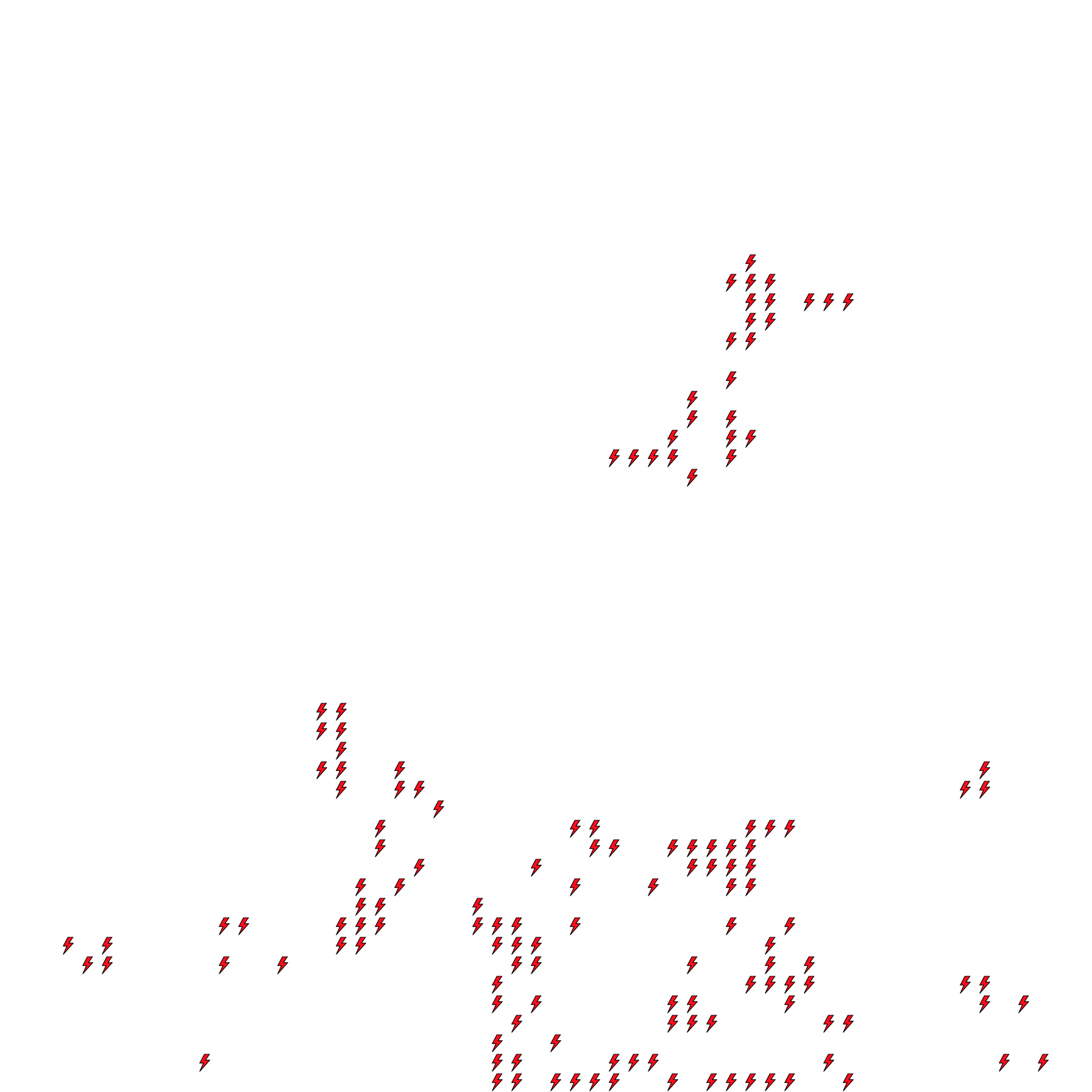 Lighthing Layer
