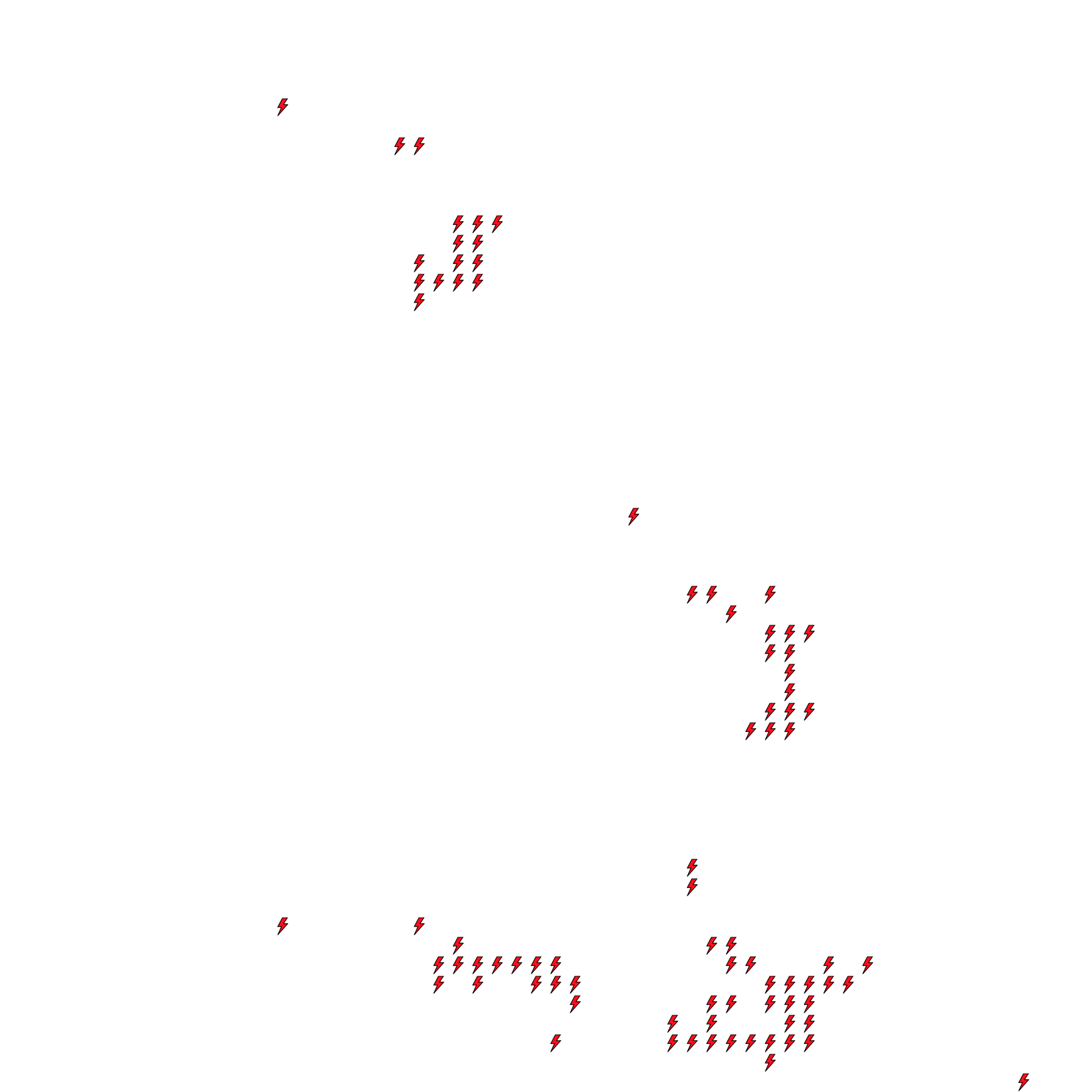 Lighthing Layer