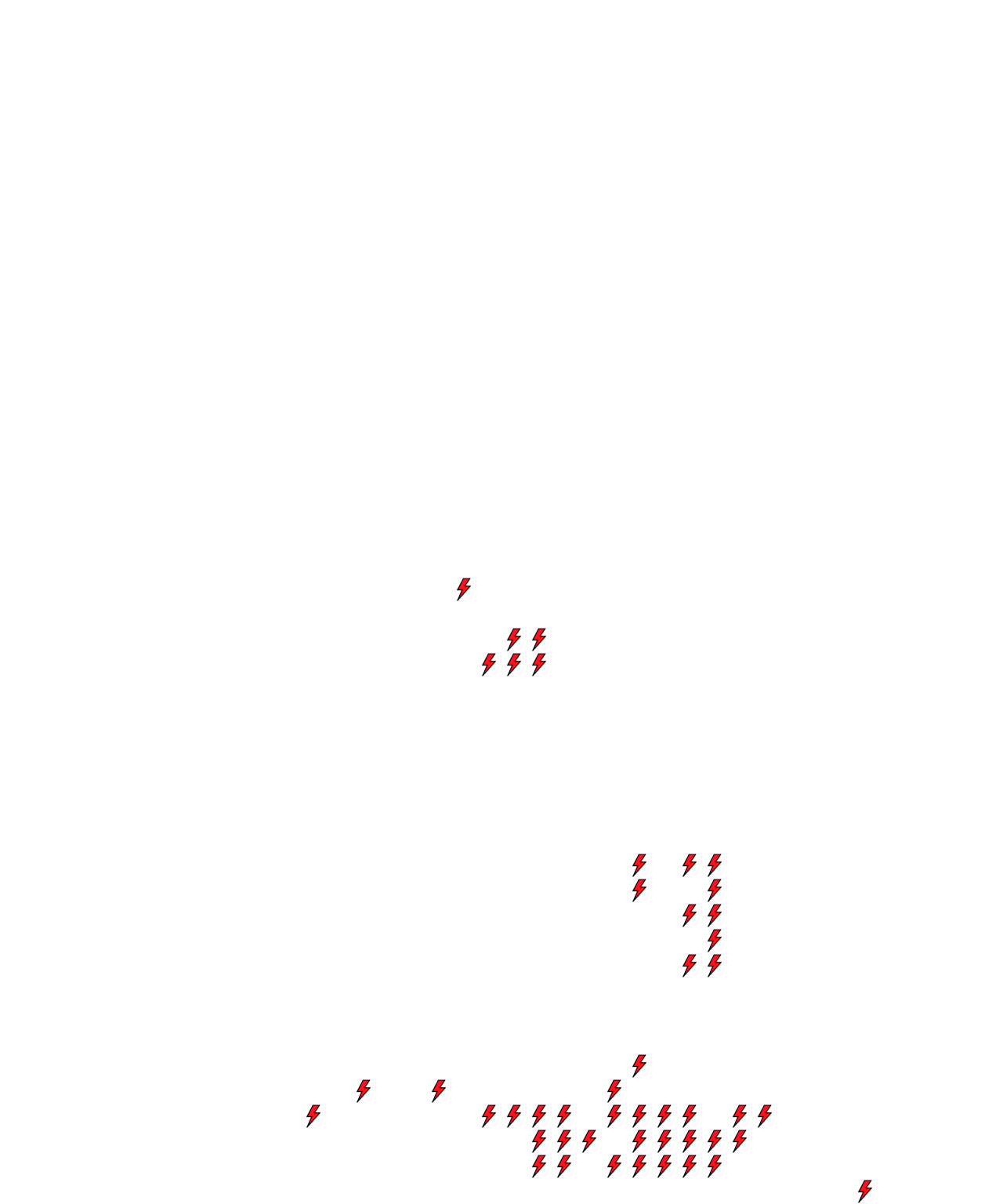 Lighthing Layer