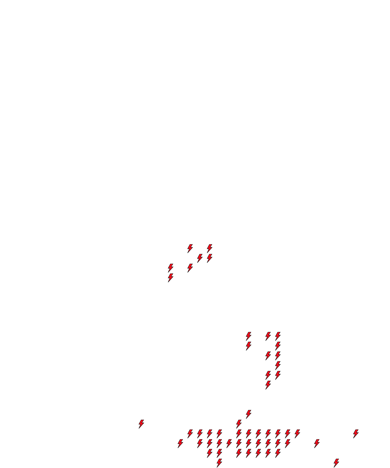 Lighthing Layer