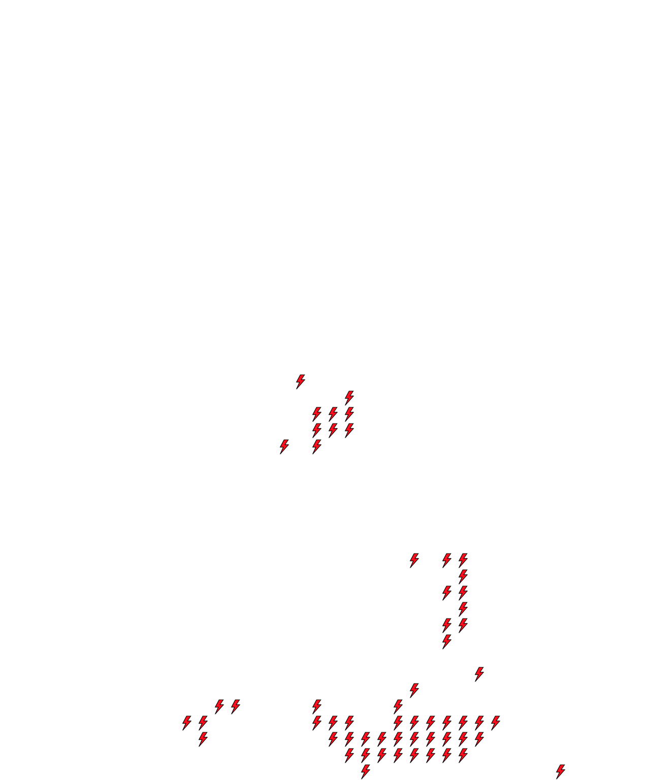 Lighthing Layer