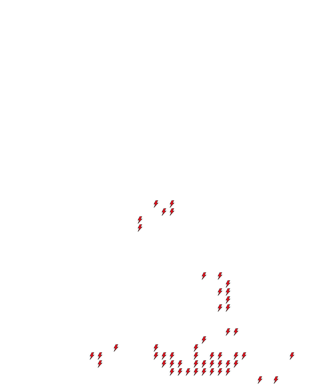 Lighthing Layer