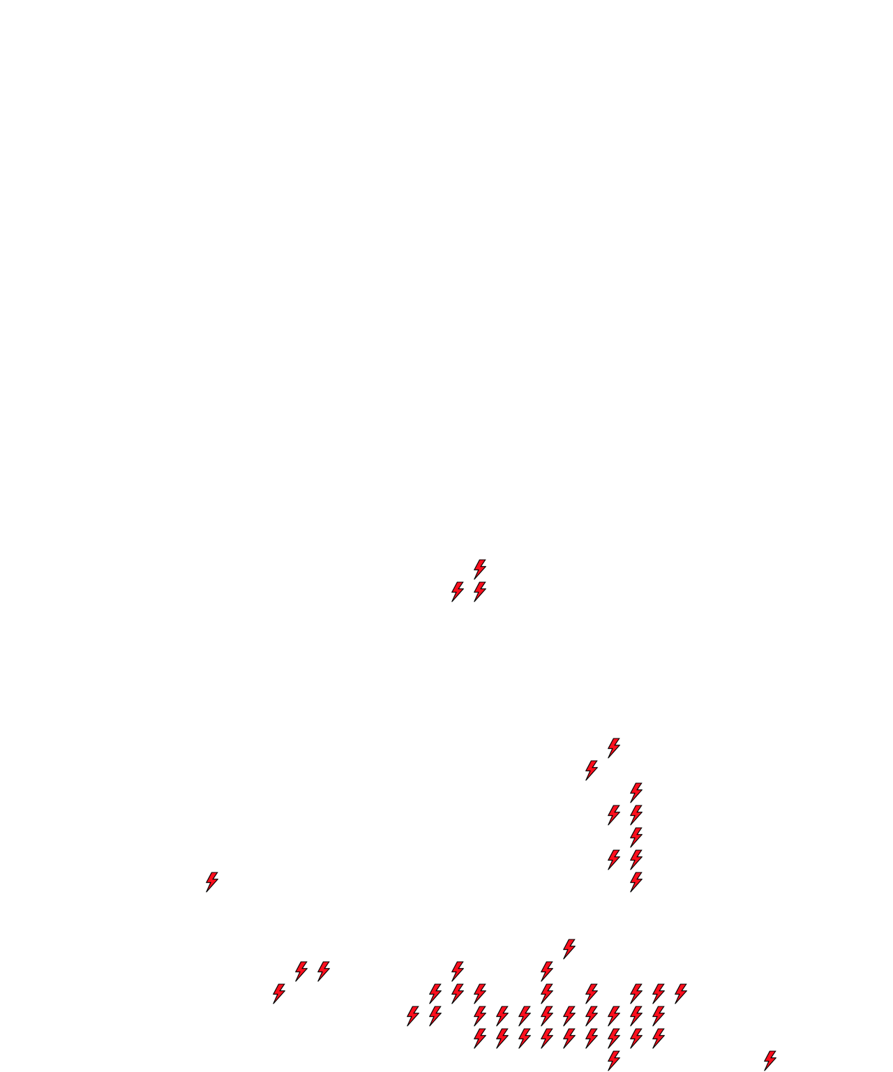 Lighthing Layer