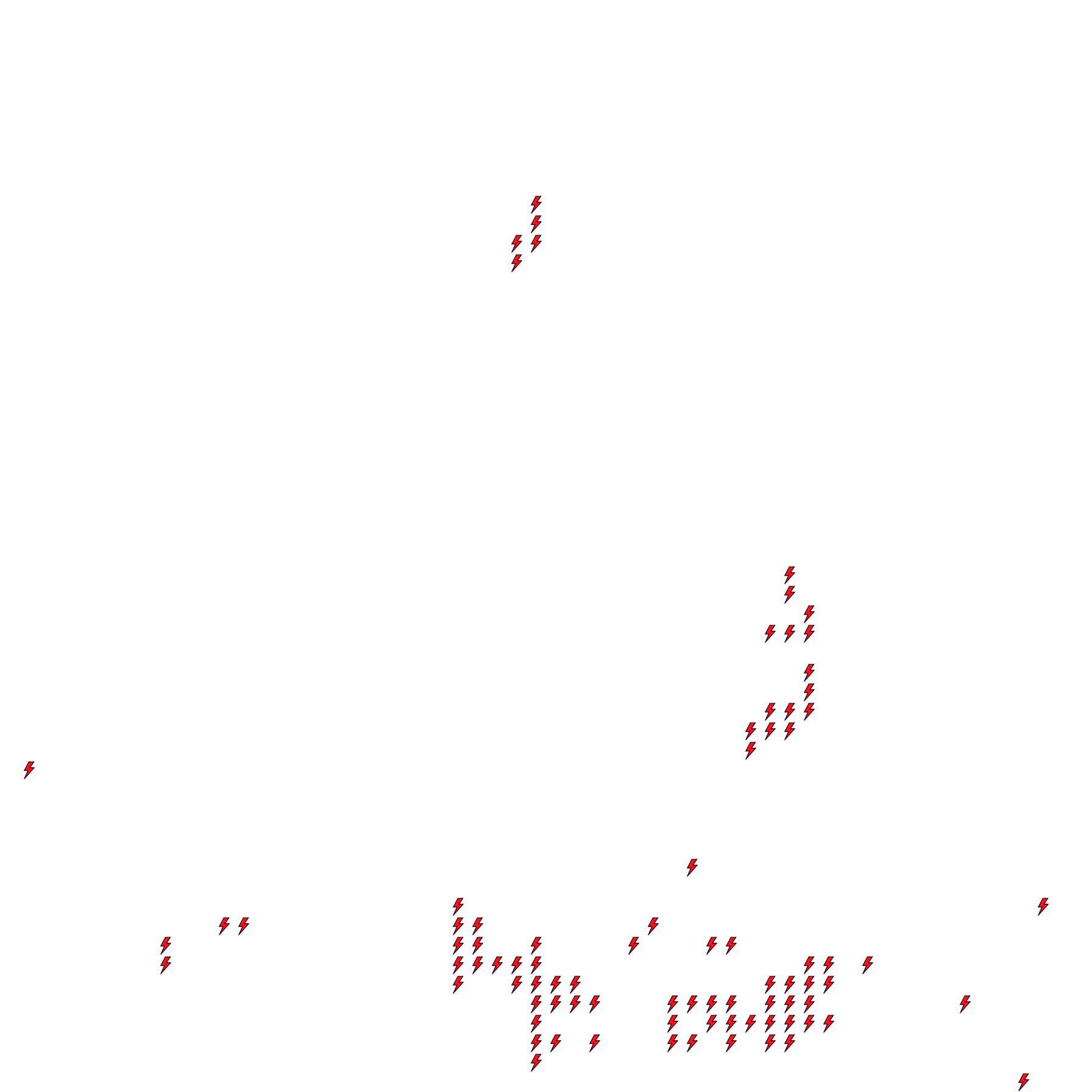 Lighthing Layer