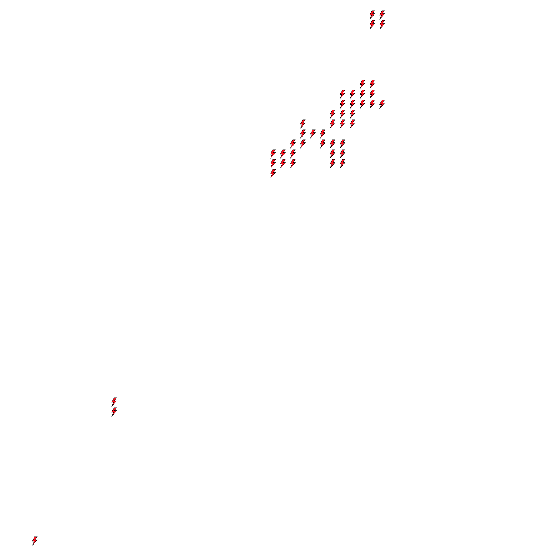 Lighthing Layer