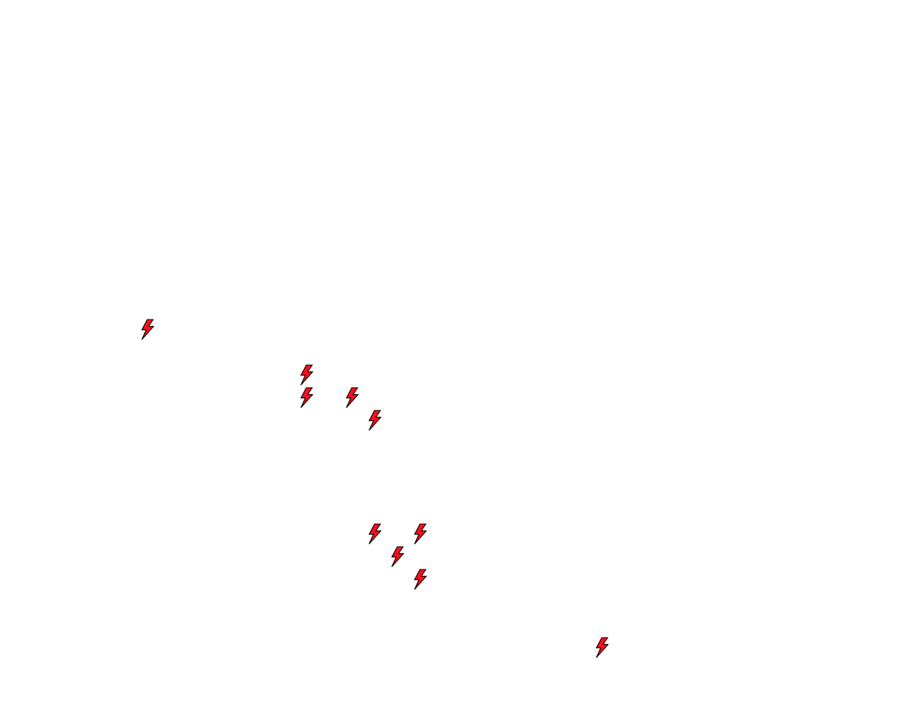 Lighthing Layer