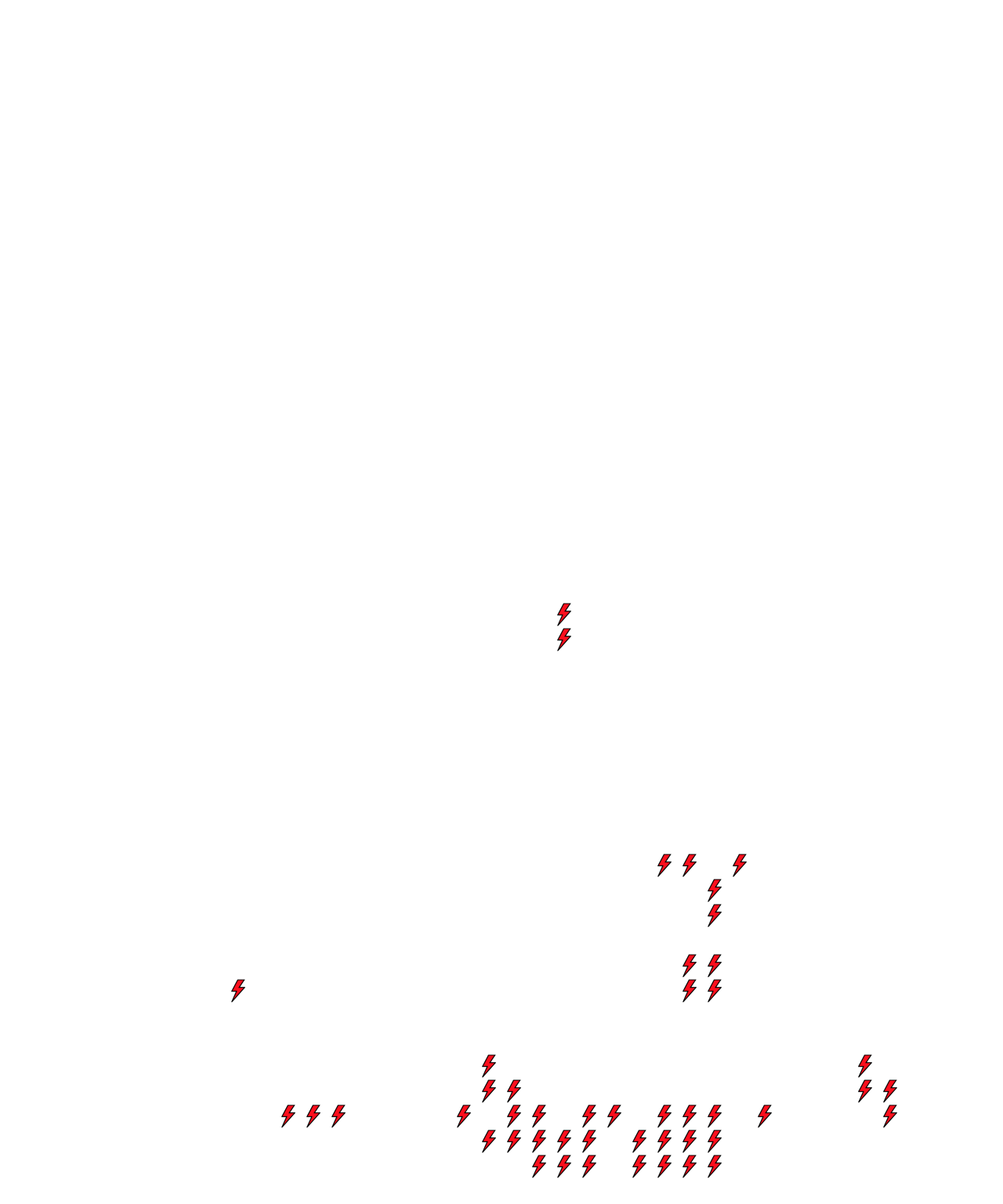 Lighthing Layer