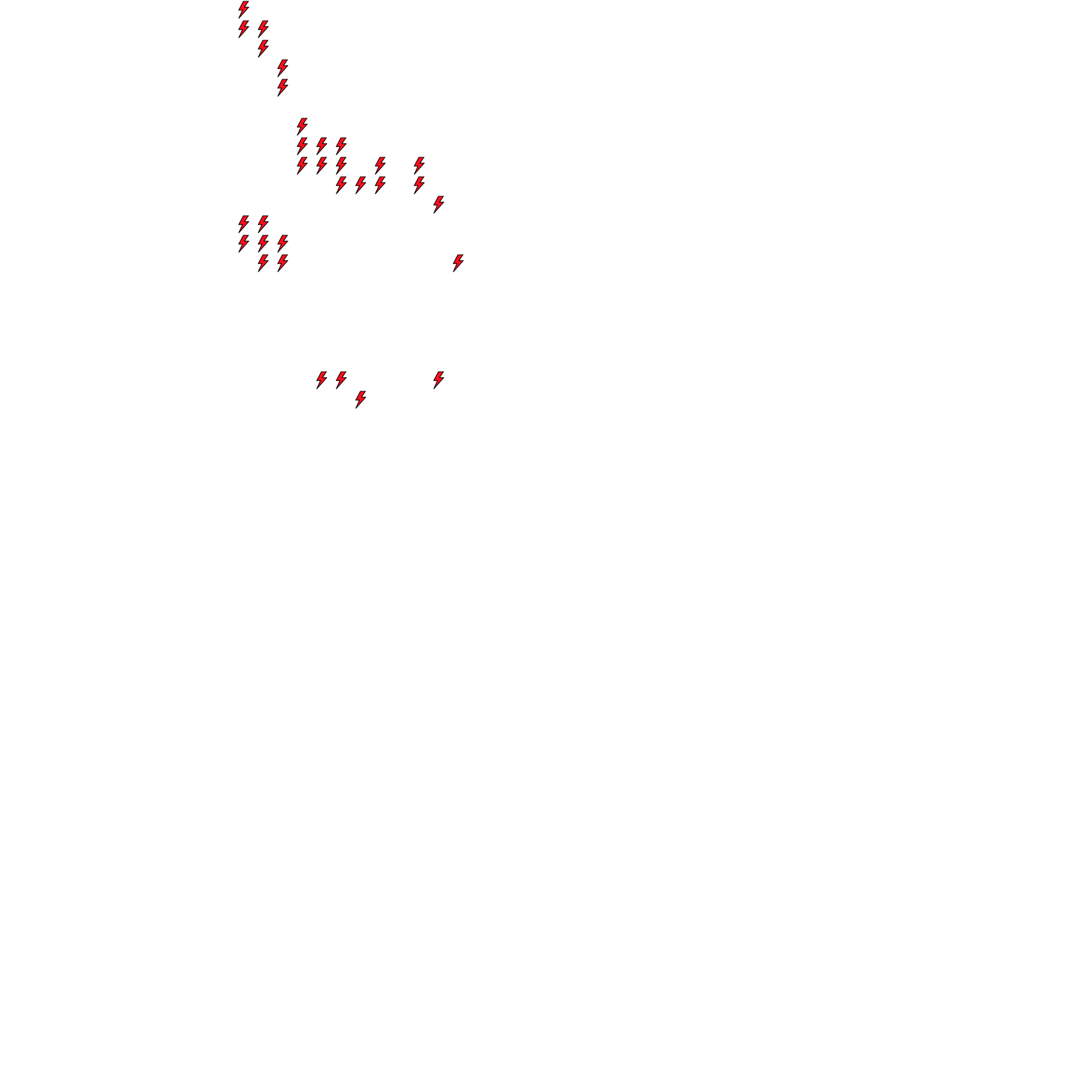 Lighthing Layer