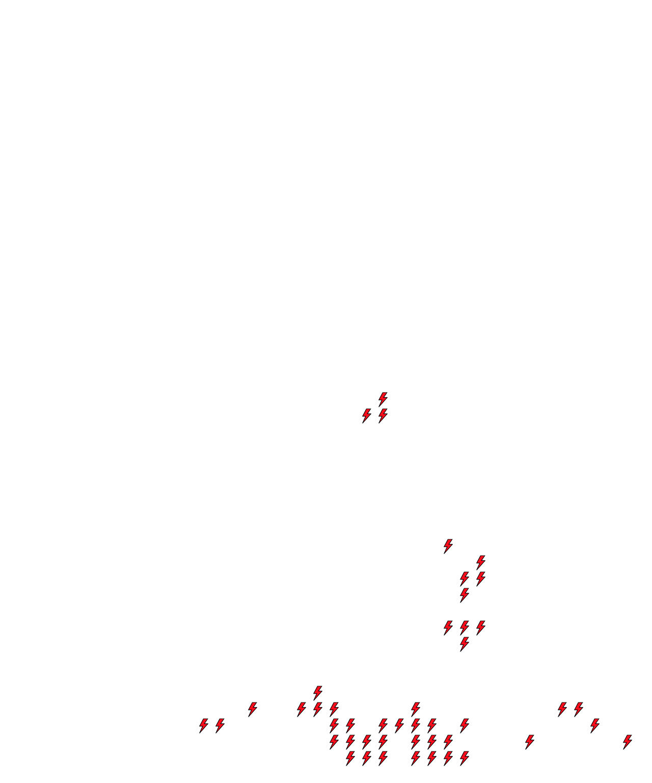 Lighthing Layer