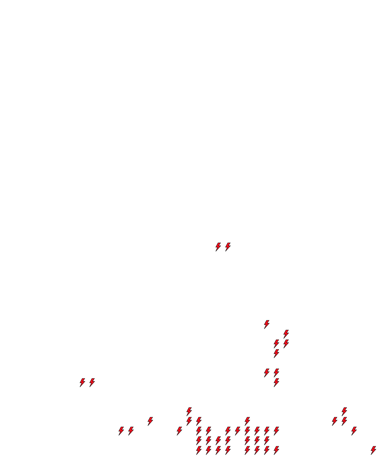 Lighthing Layer