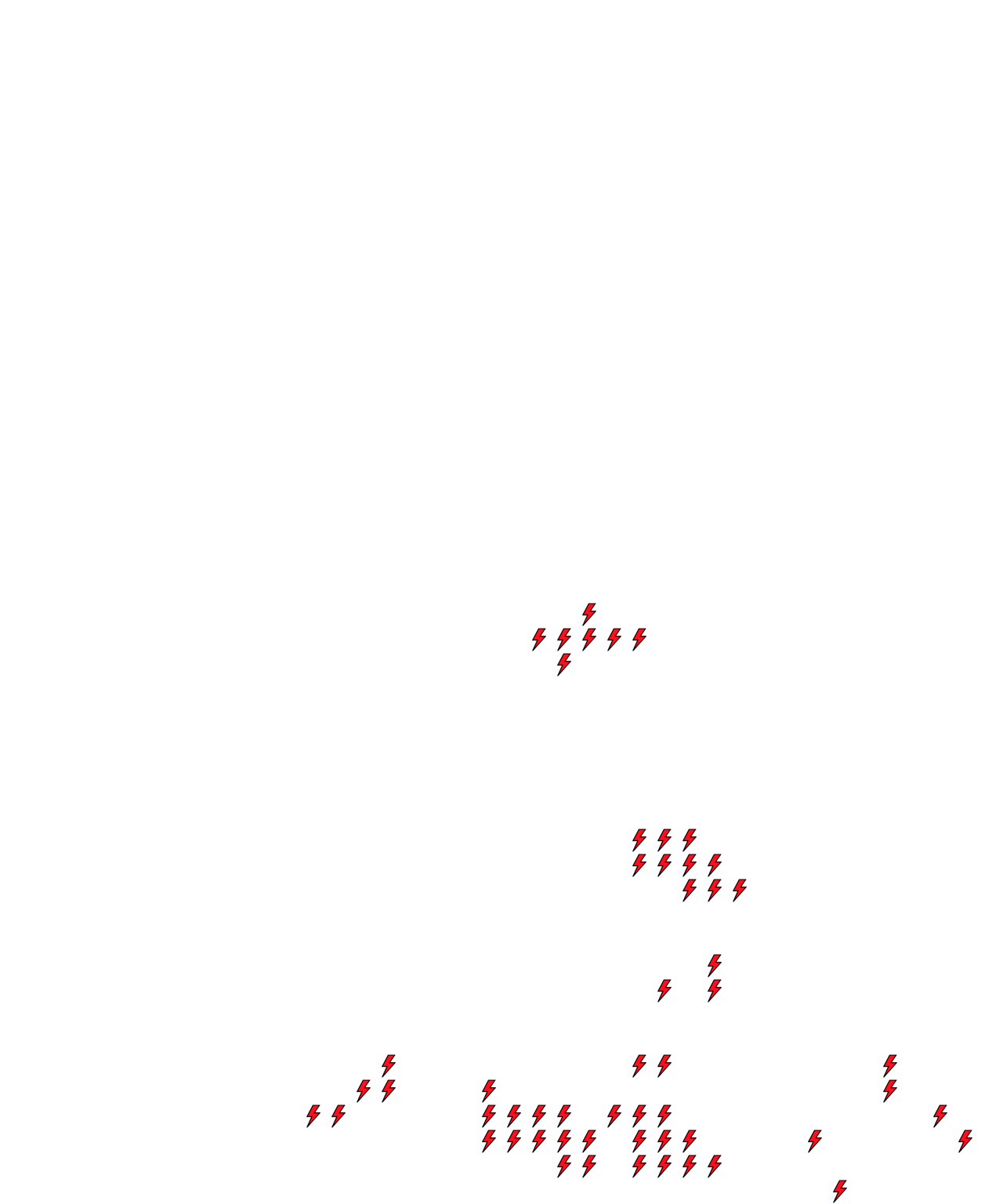 Lighthing Layer