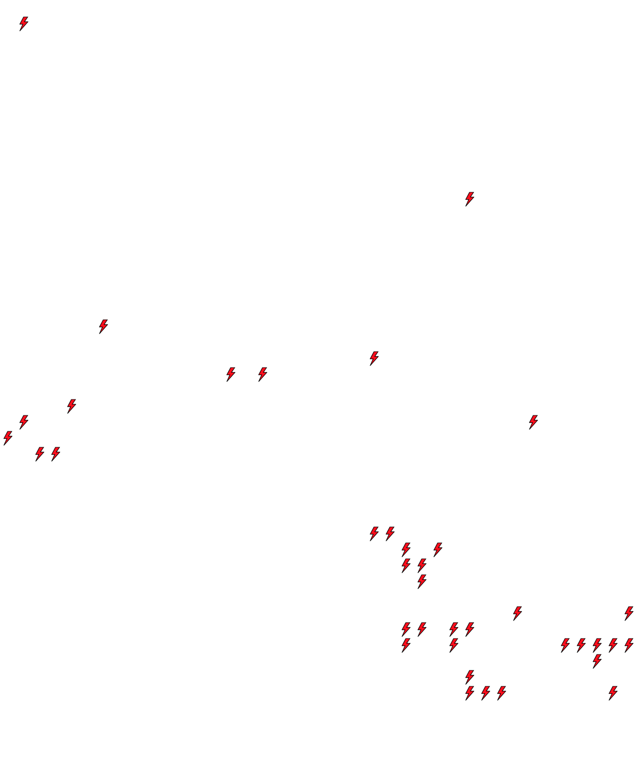 Lighthing Layer