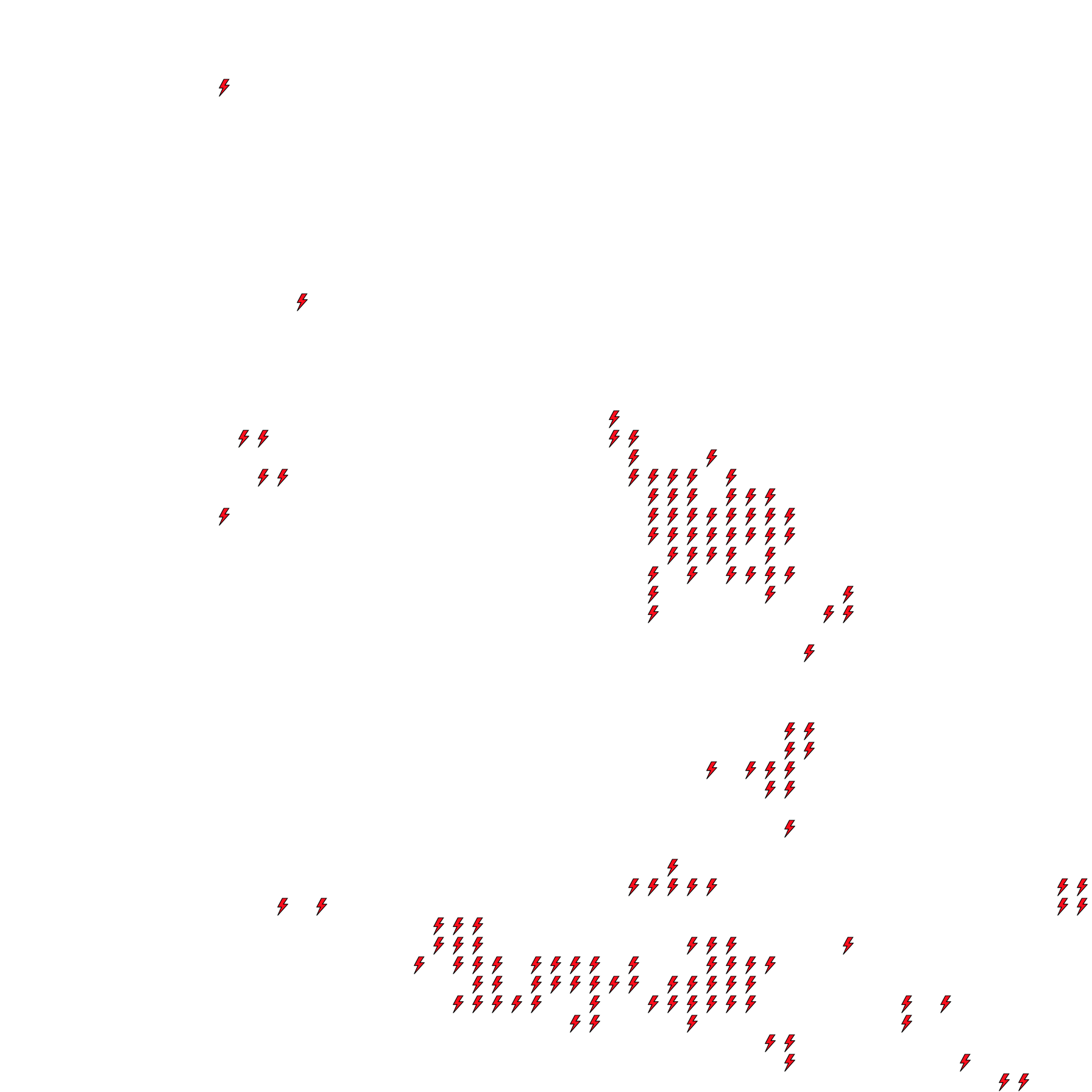 Lighthing Layer