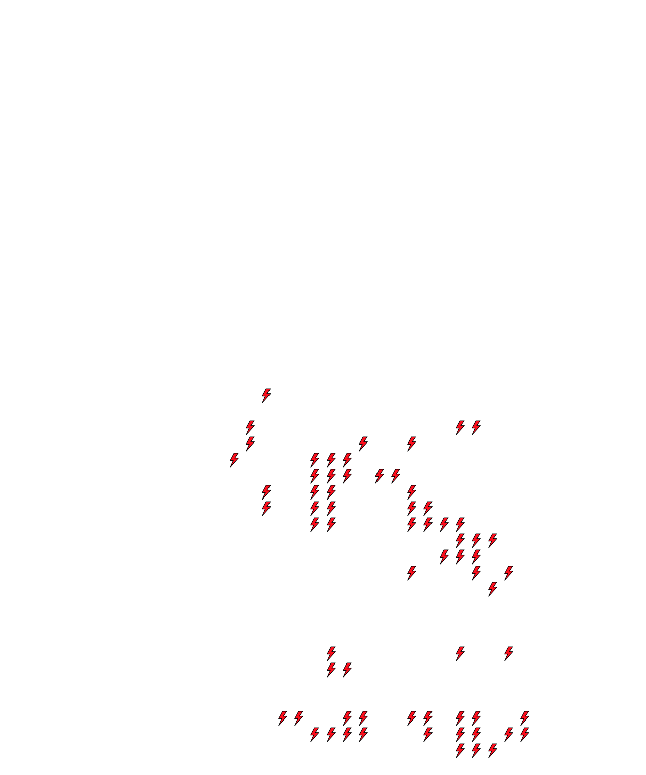 Lighthing Layer