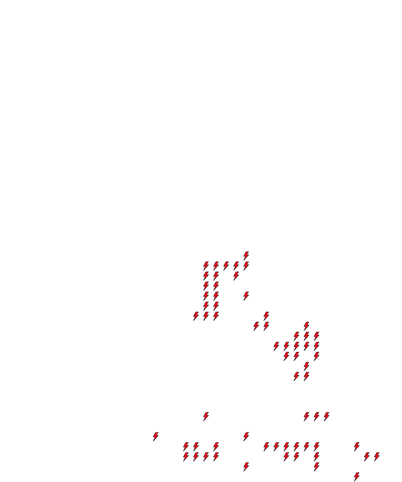 Lighthing Layer