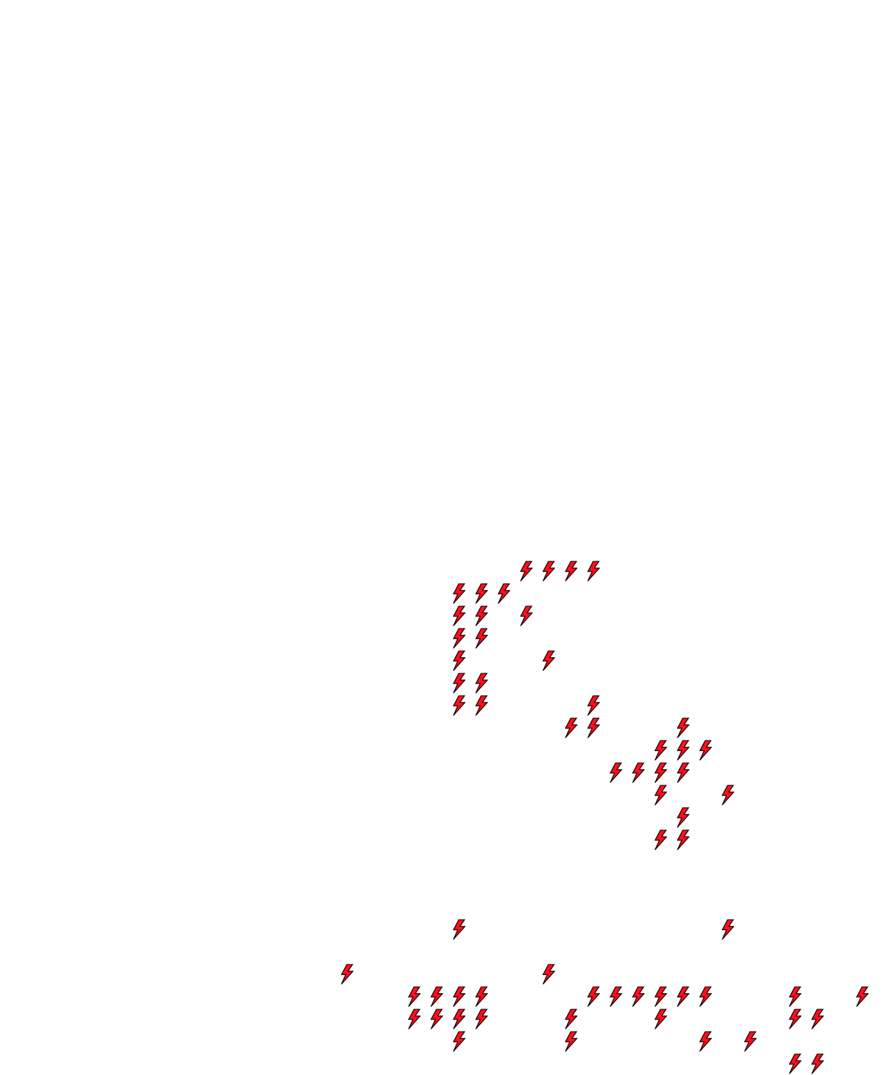 Lighthing Layer