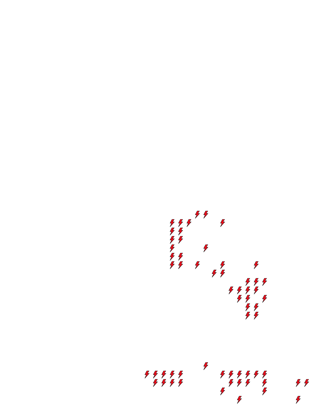 Lighthing Layer