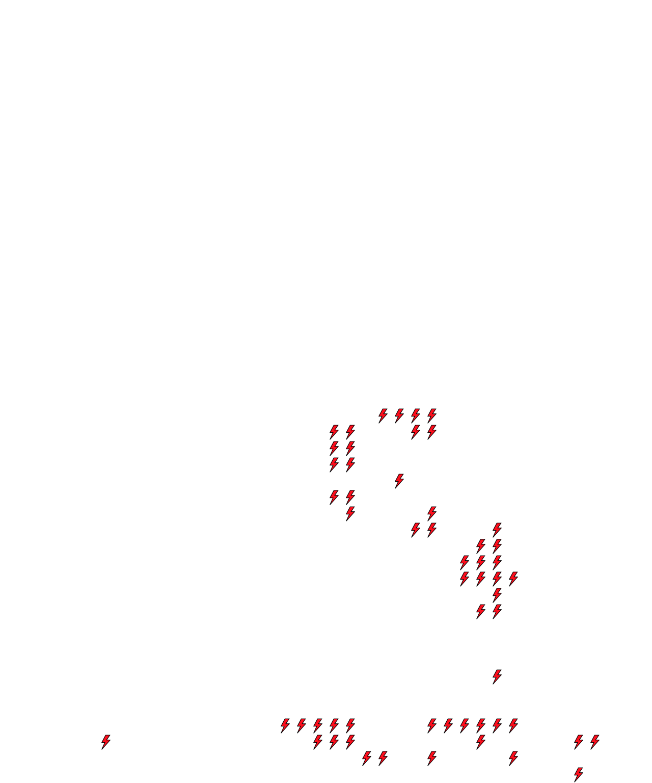 Lighthing Layer