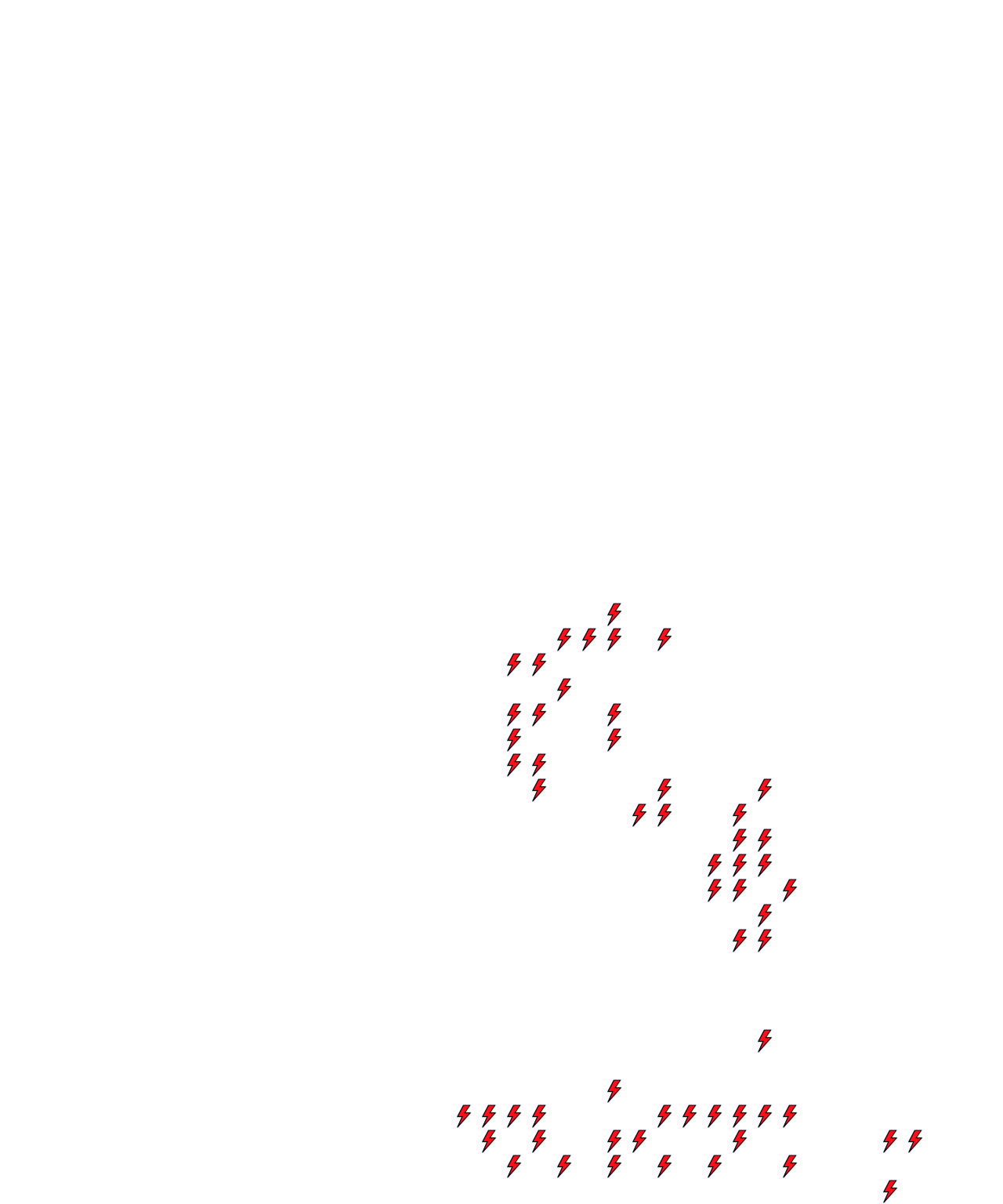 Lighthing Layer