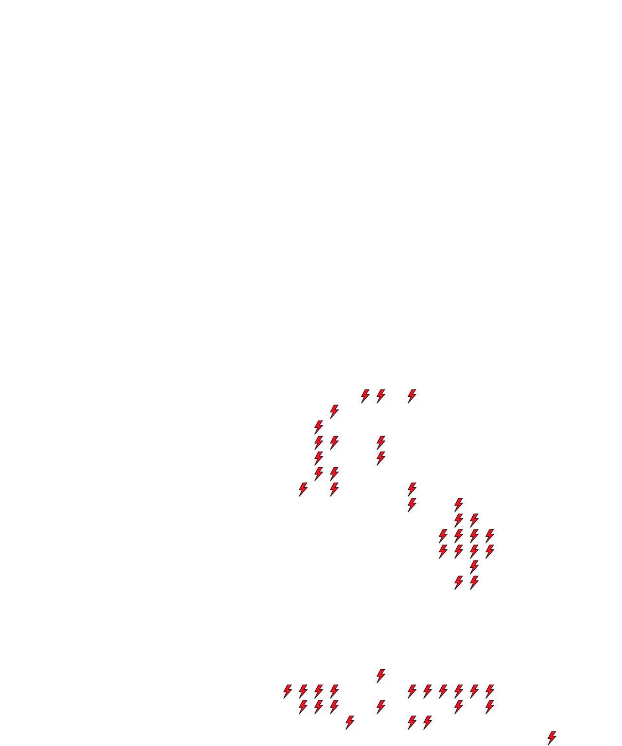 Lighthing Layer