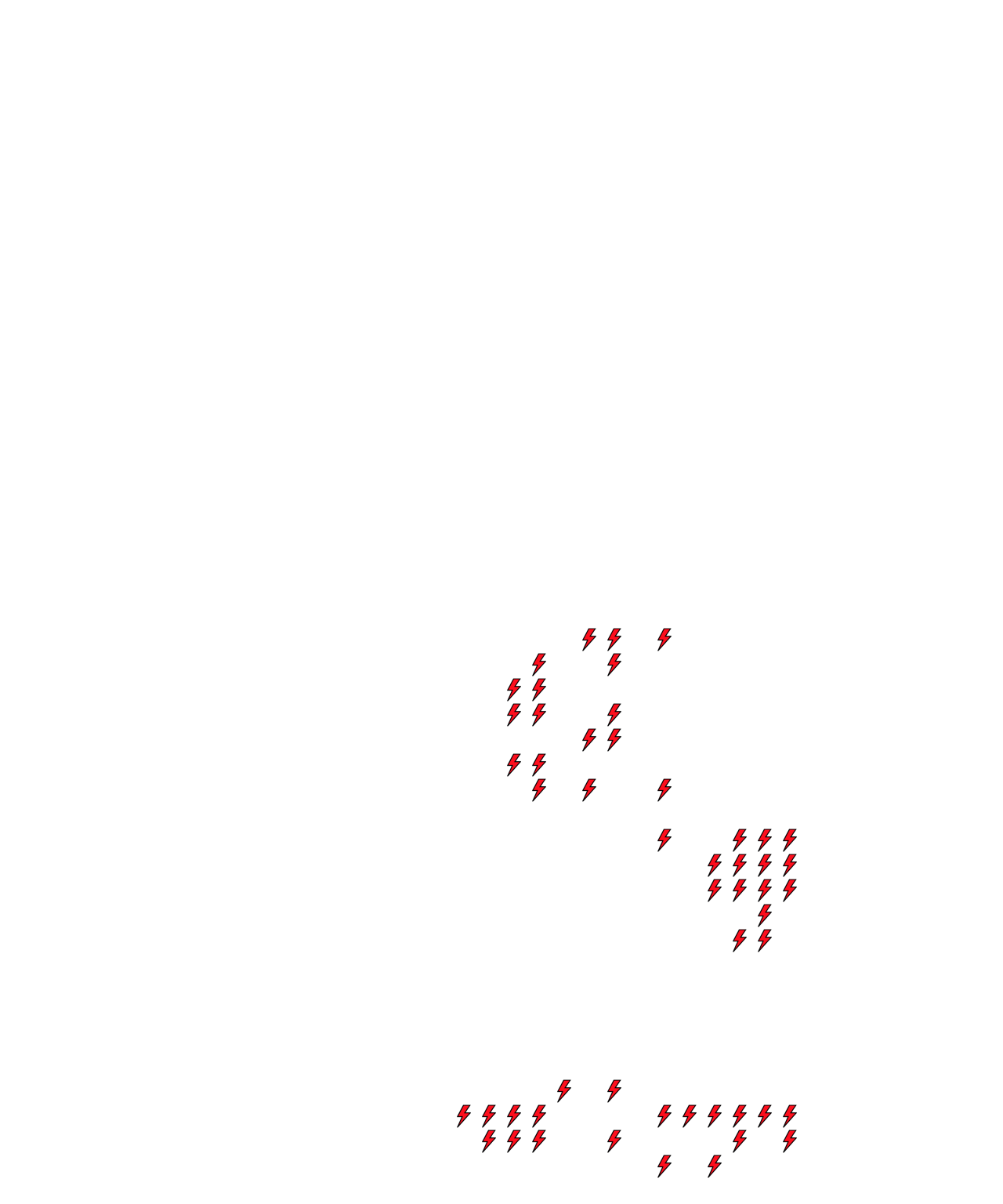 Lighthing Layer