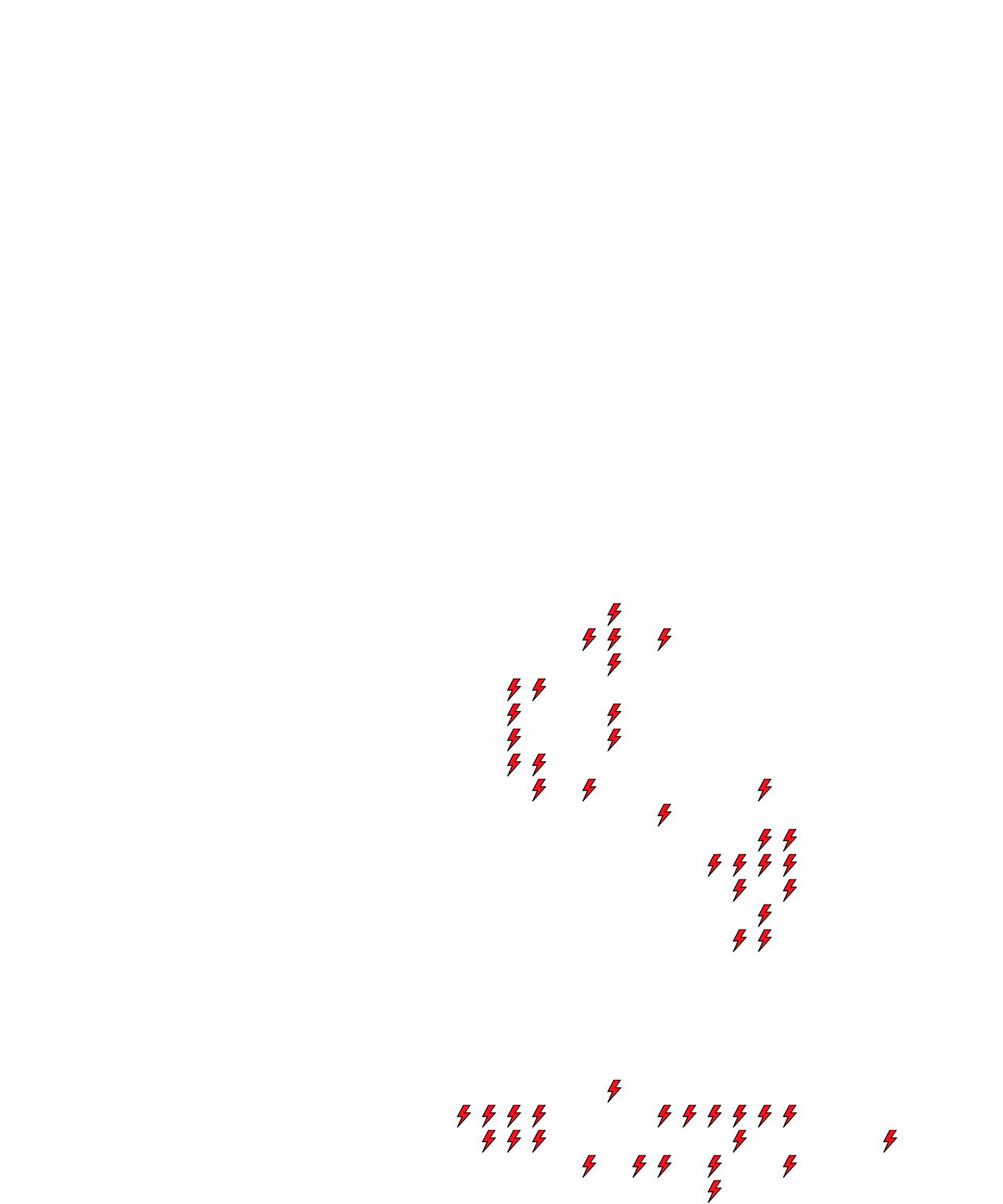 Lighthing Layer