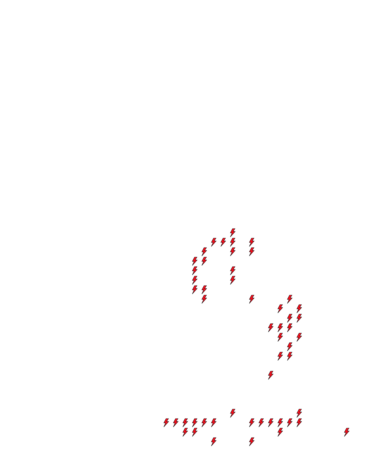 Lighthing Layer