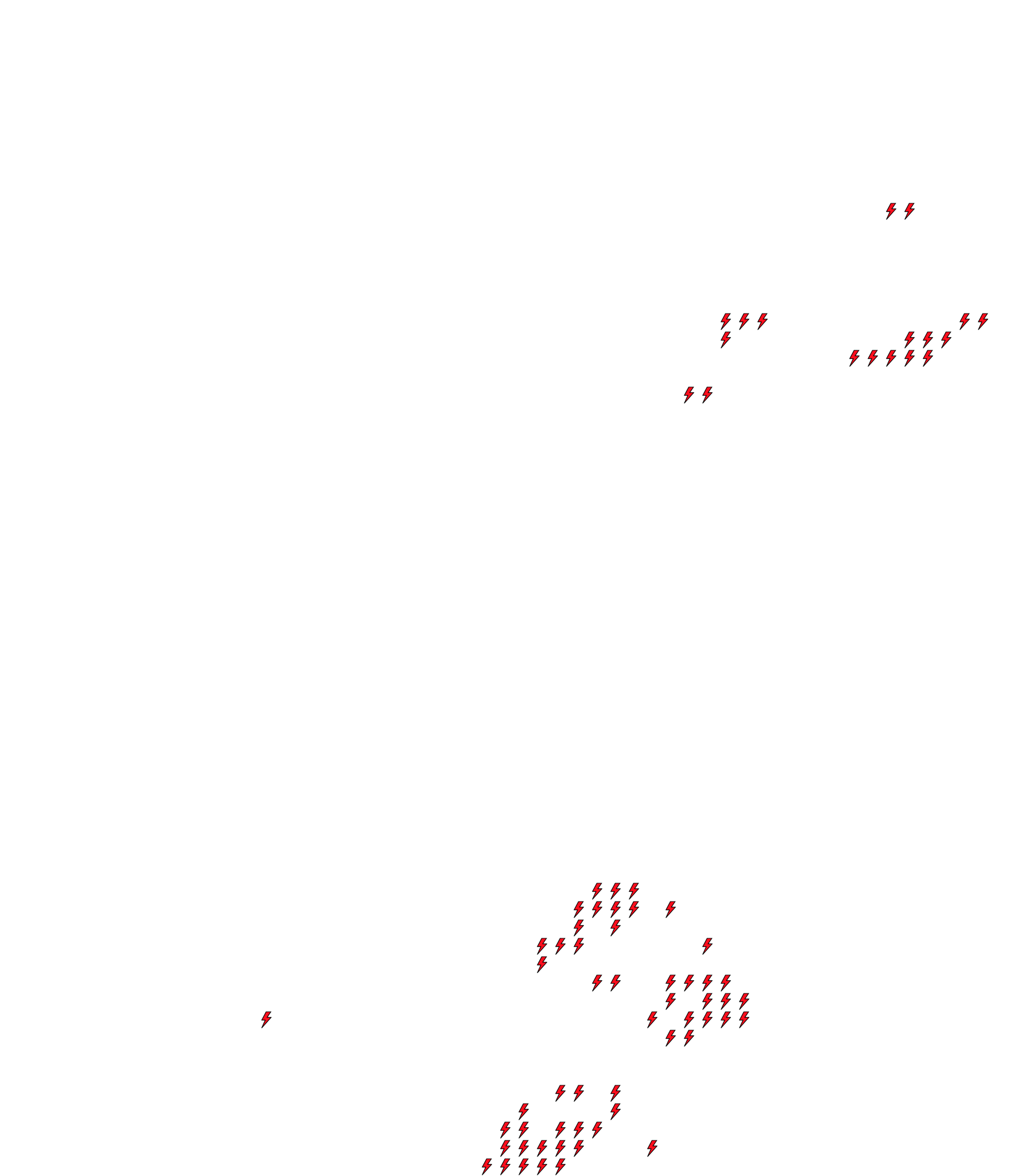 Lighthing Layer