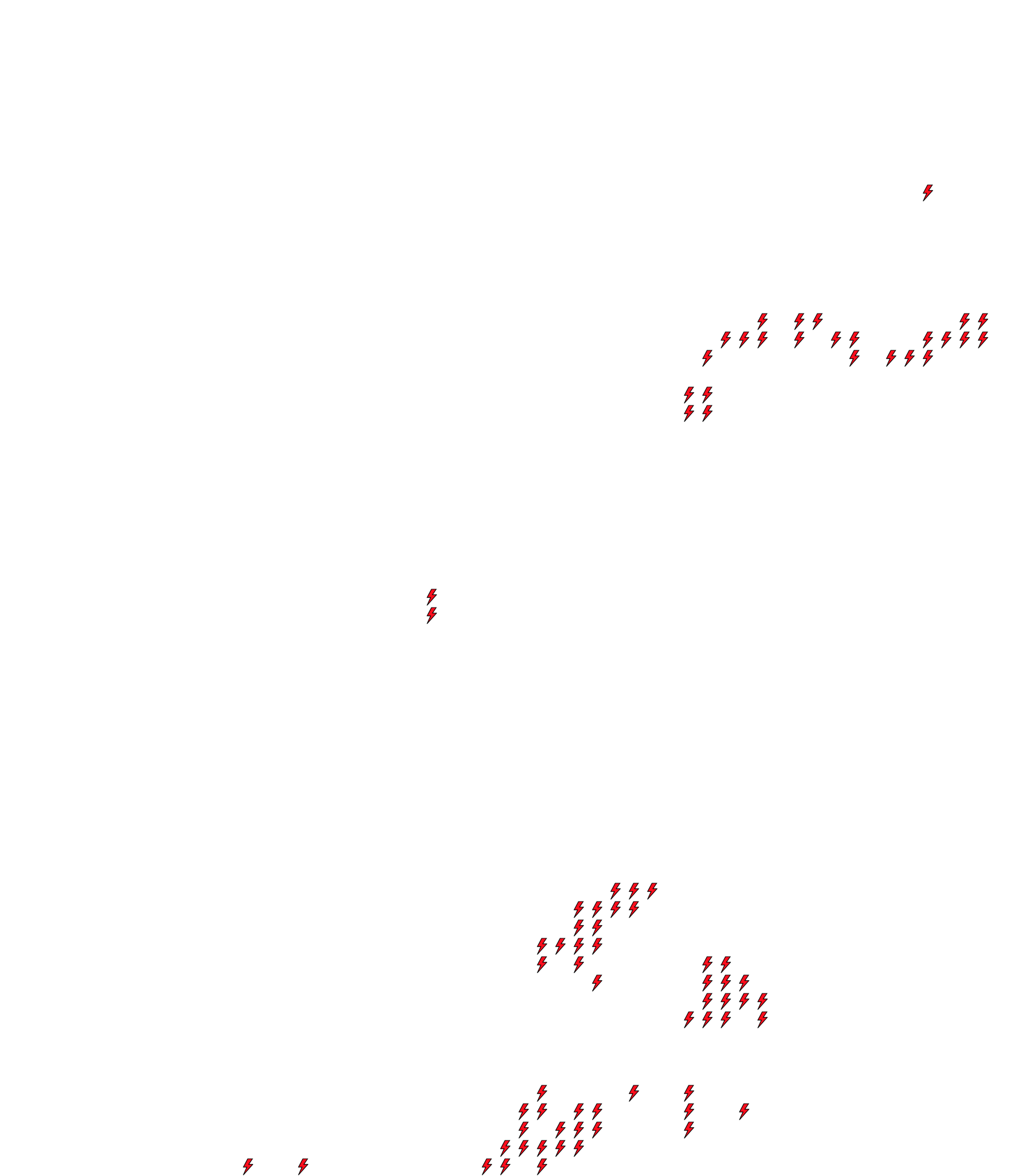 Lighthing Layer