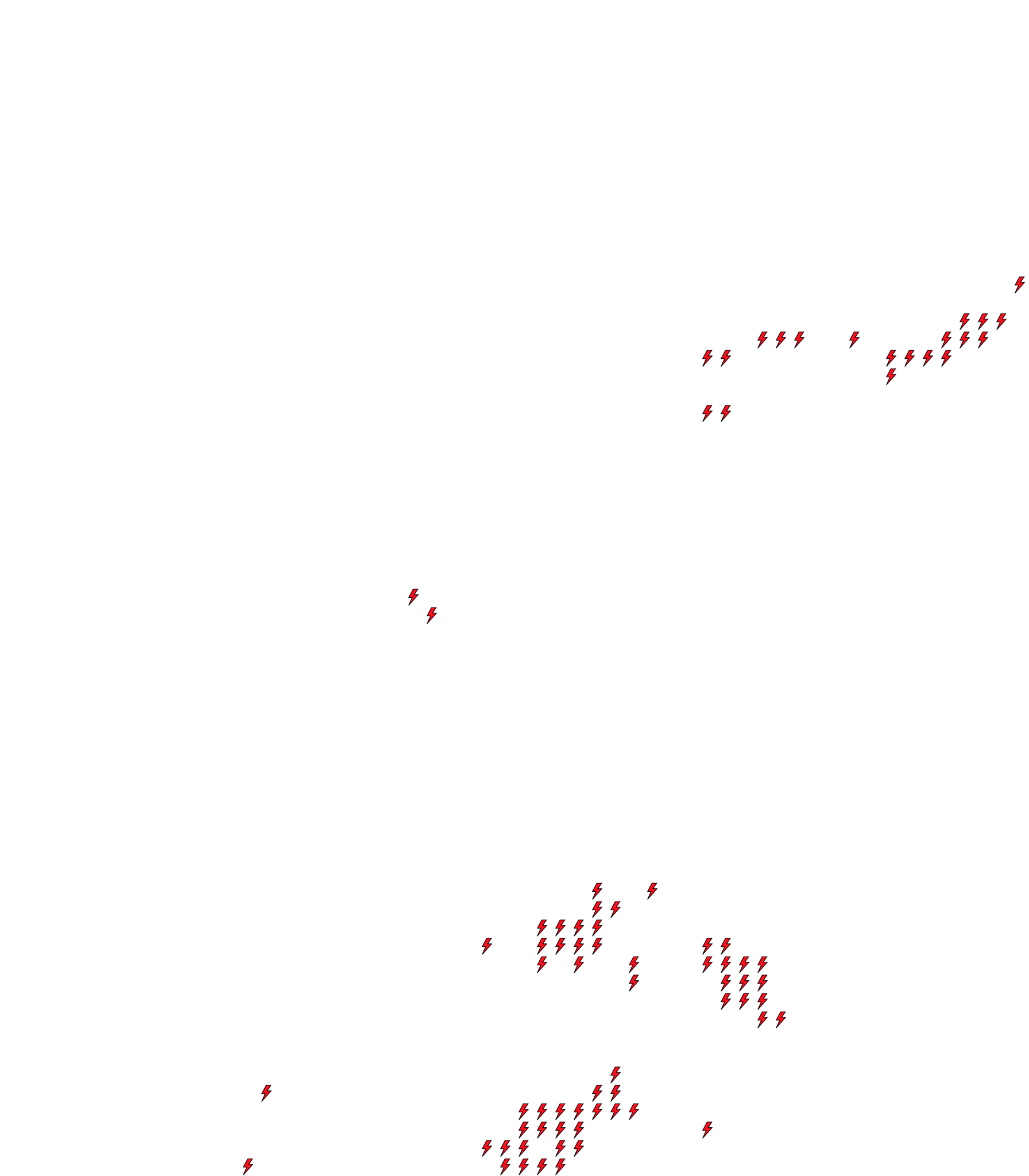 Lighthing Layer