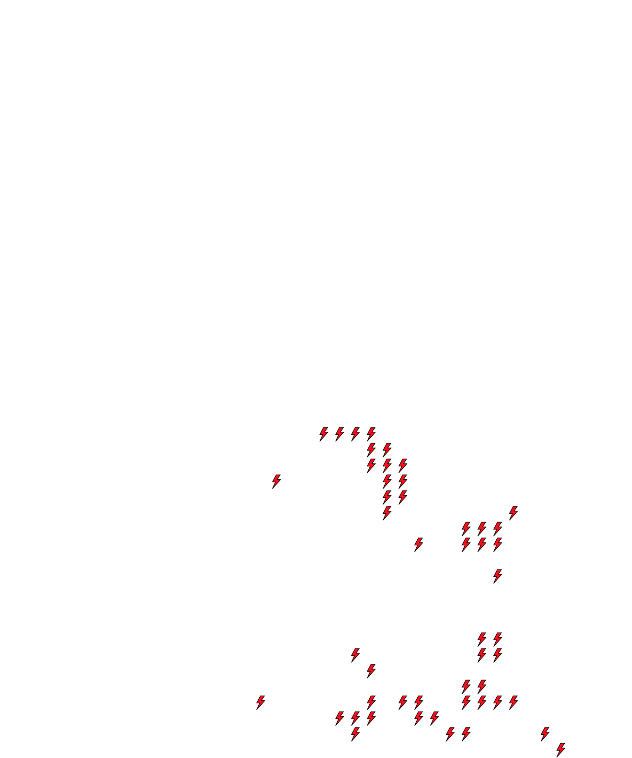 Lighthing Layer