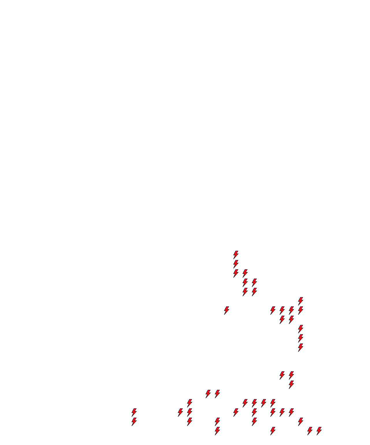 Lighthing Layer