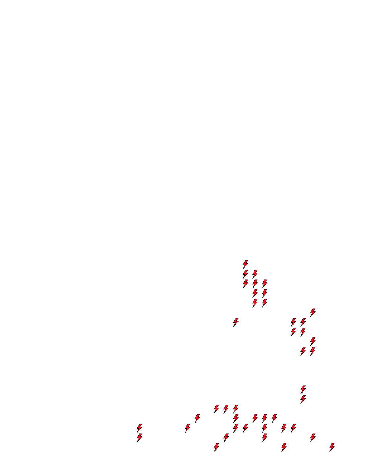 Lighthing Layer