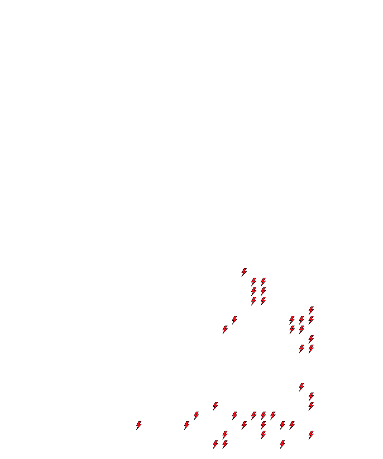 Lighthing Layer